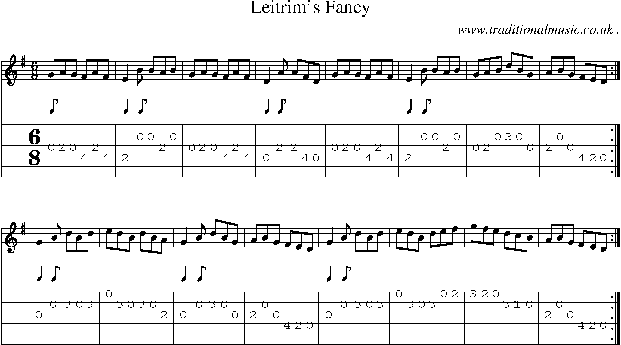 Sheet-Music and Guitar Tabs for Leitrims Fancy