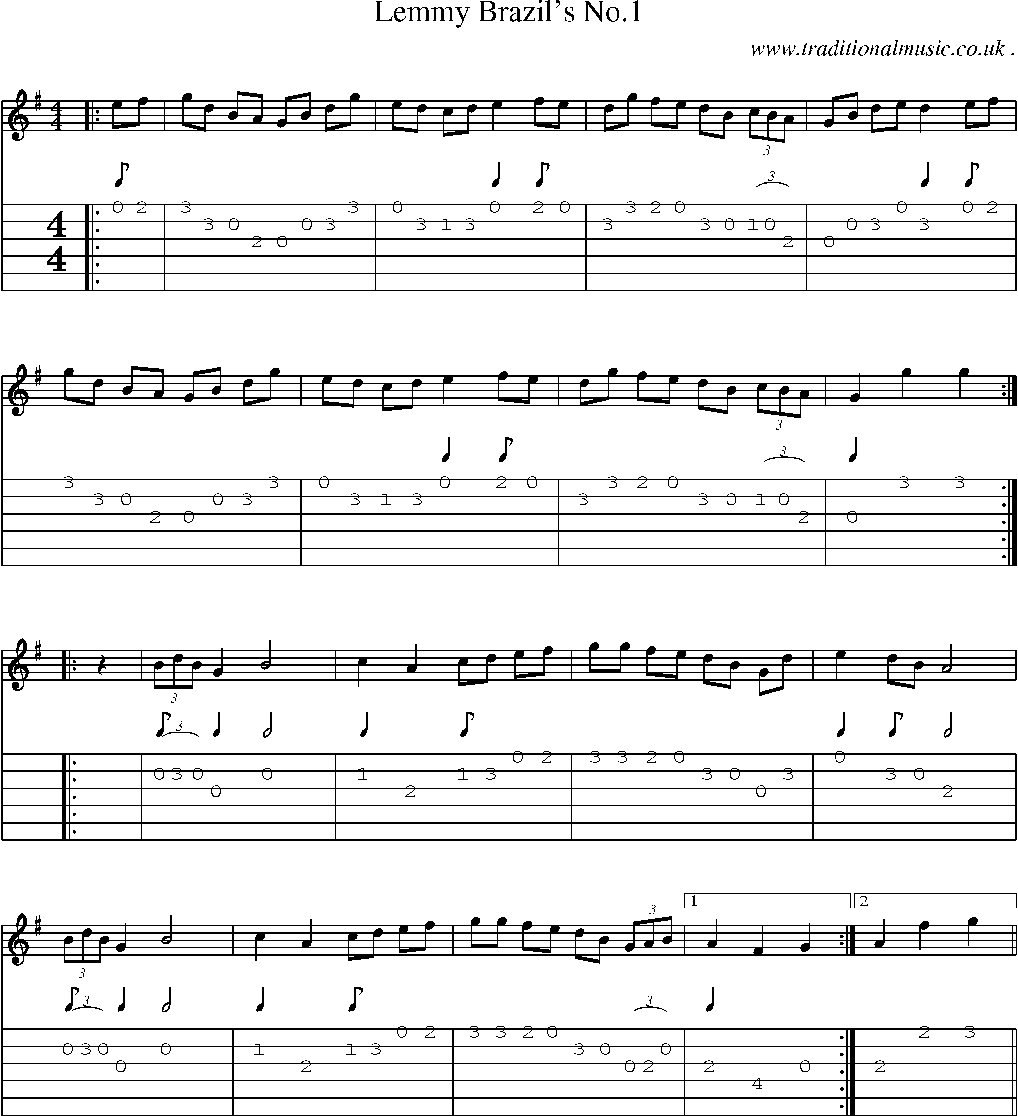 Sheet-Music and Guitar Tabs for Lemmy Brazils No1