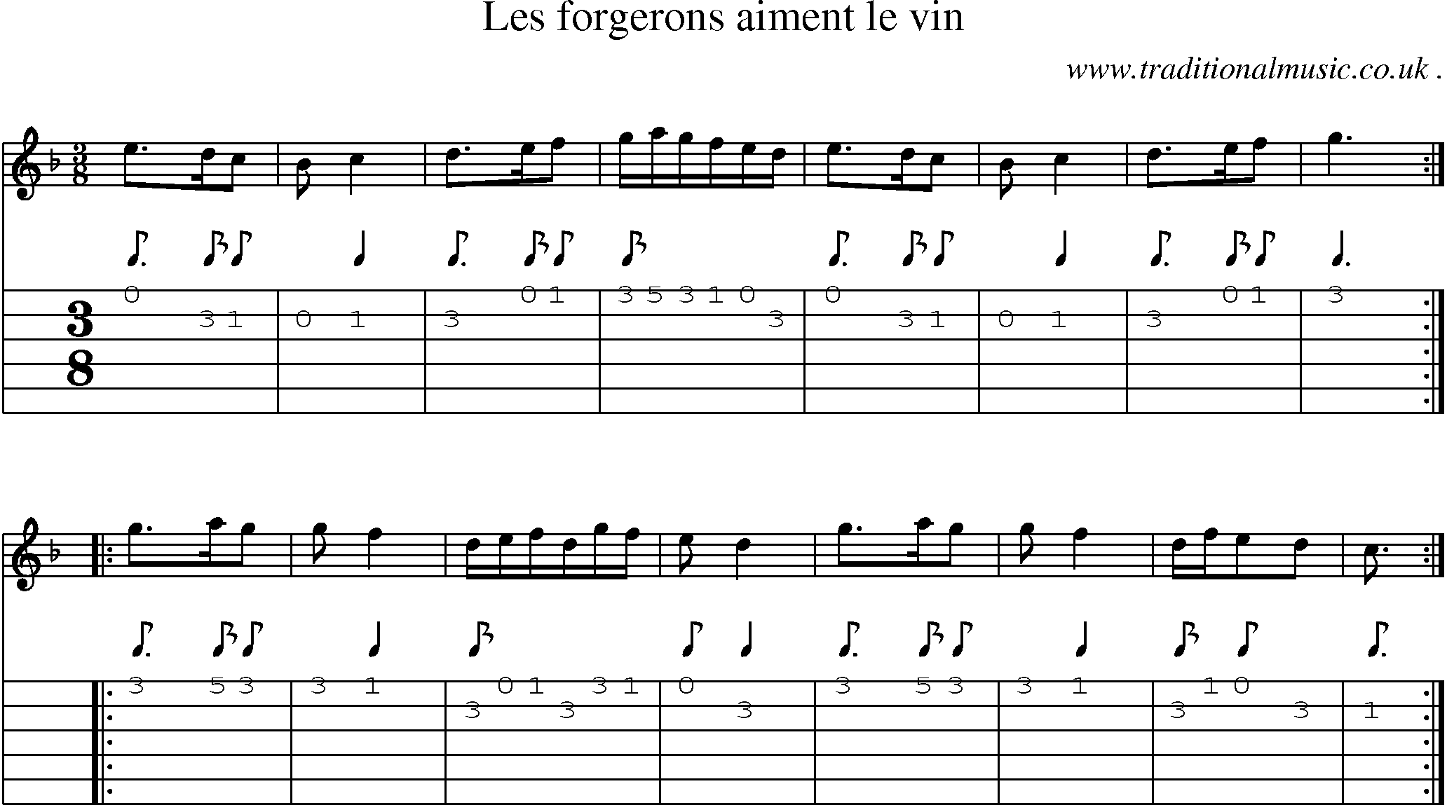 Sheet-Music and Guitar Tabs for Les Forgerons Aiment Le Vin