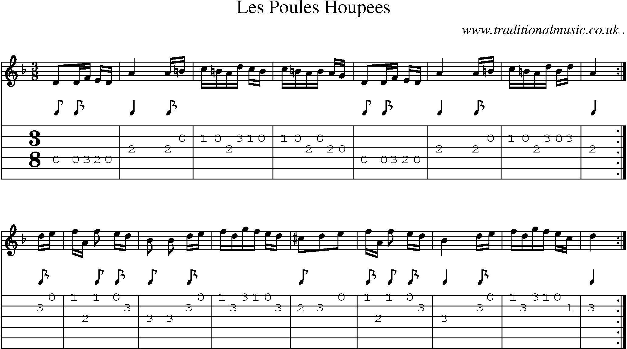 Sheet-Music and Guitar Tabs for Les Poules Houpees