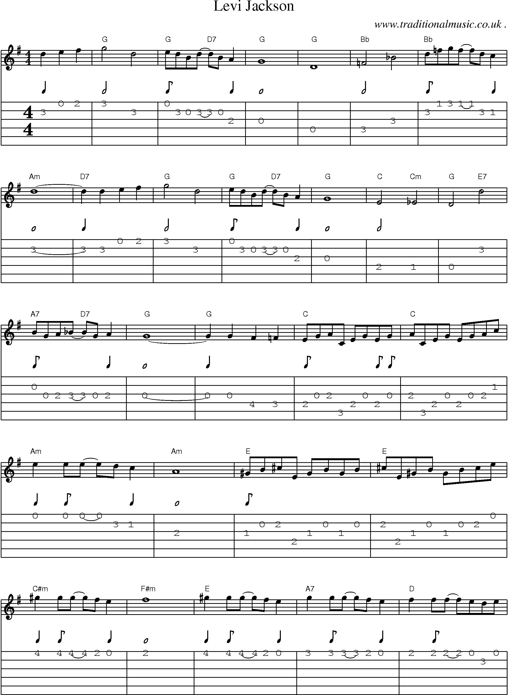 Sheet-Music and Guitar Tabs for Levi Jackson