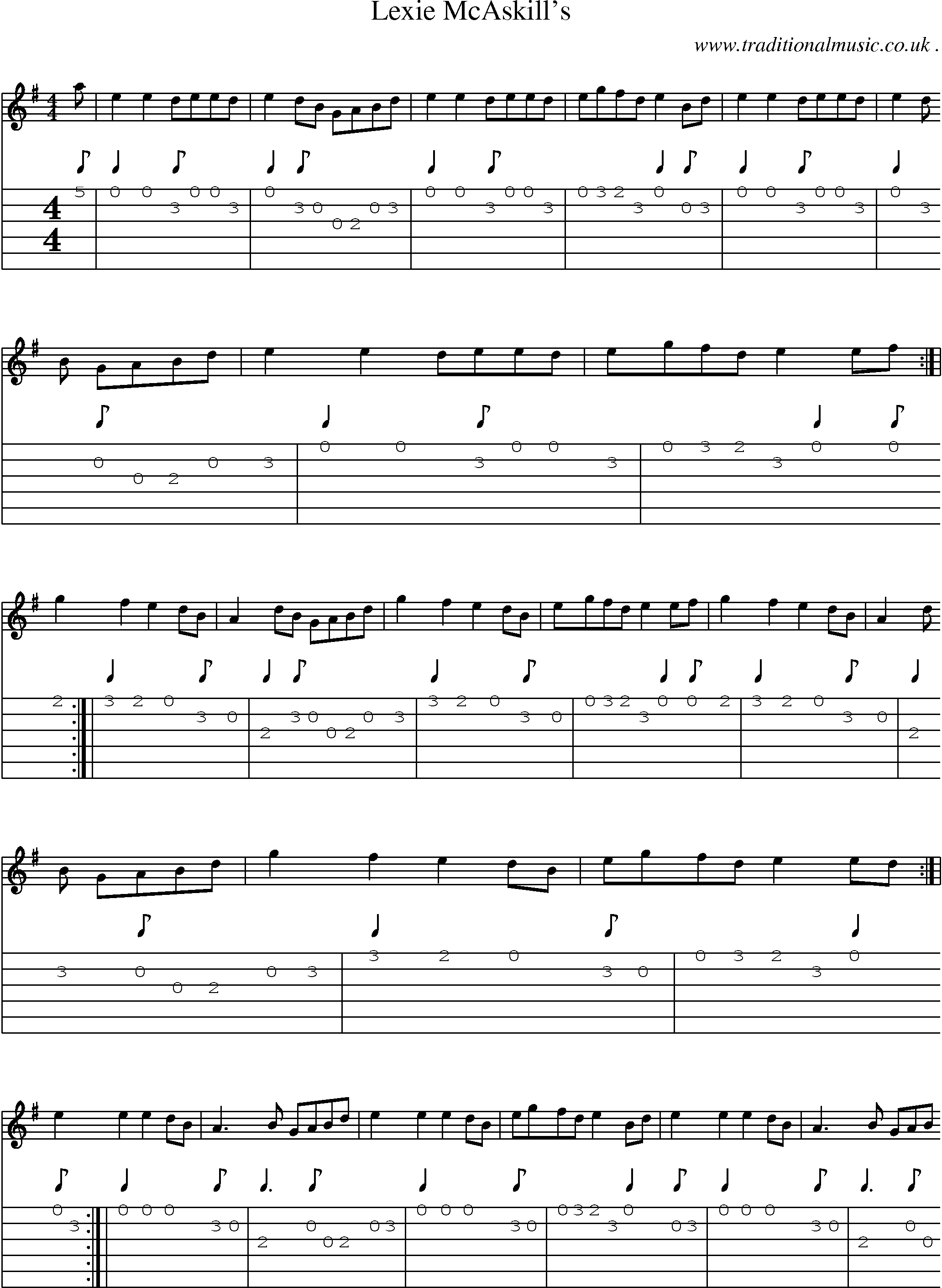 Sheet-Music and Guitar Tabs for Lexie Mcaskills