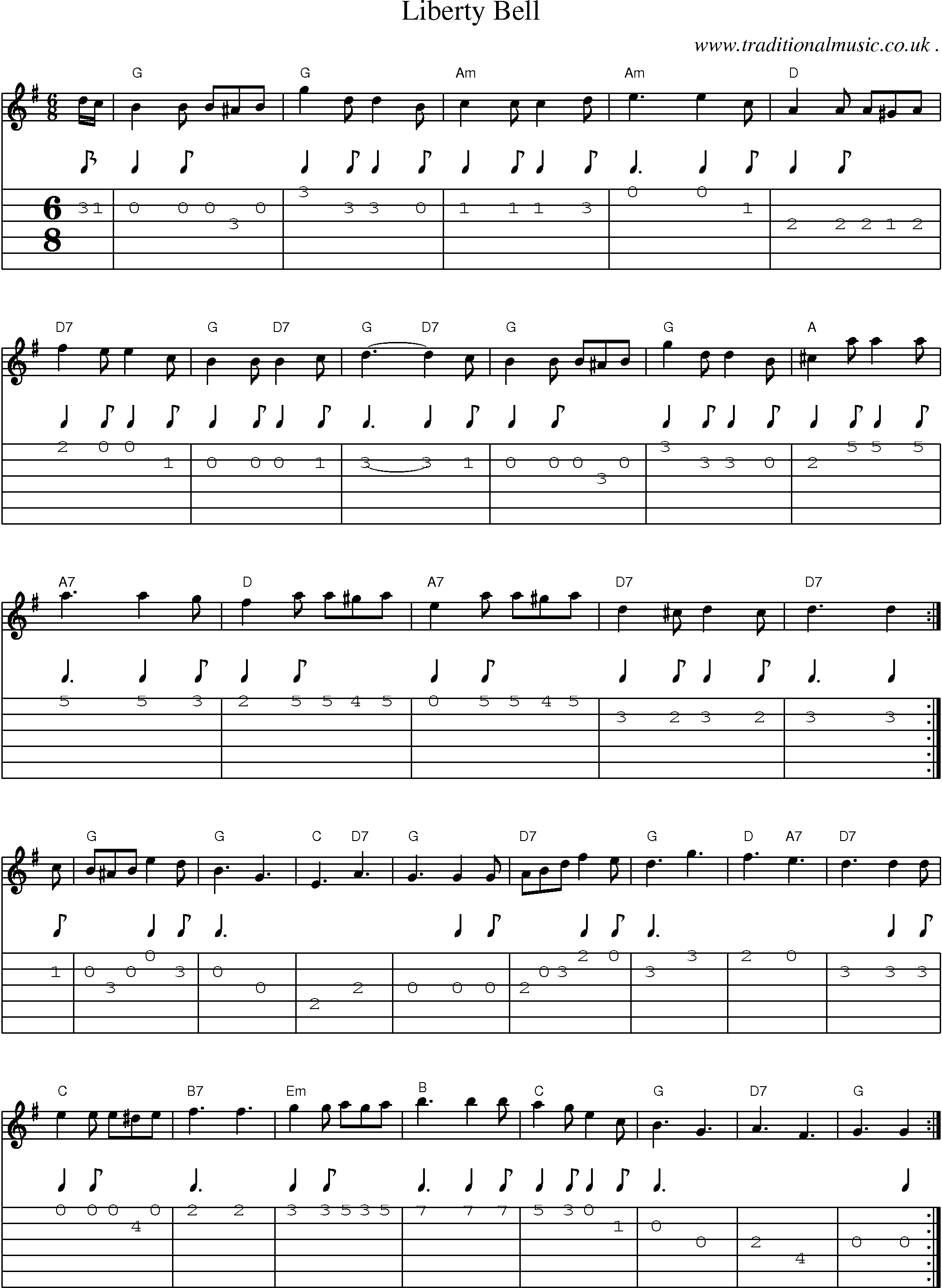 Sheet-Music and Guitar Tabs for Liberty Bell