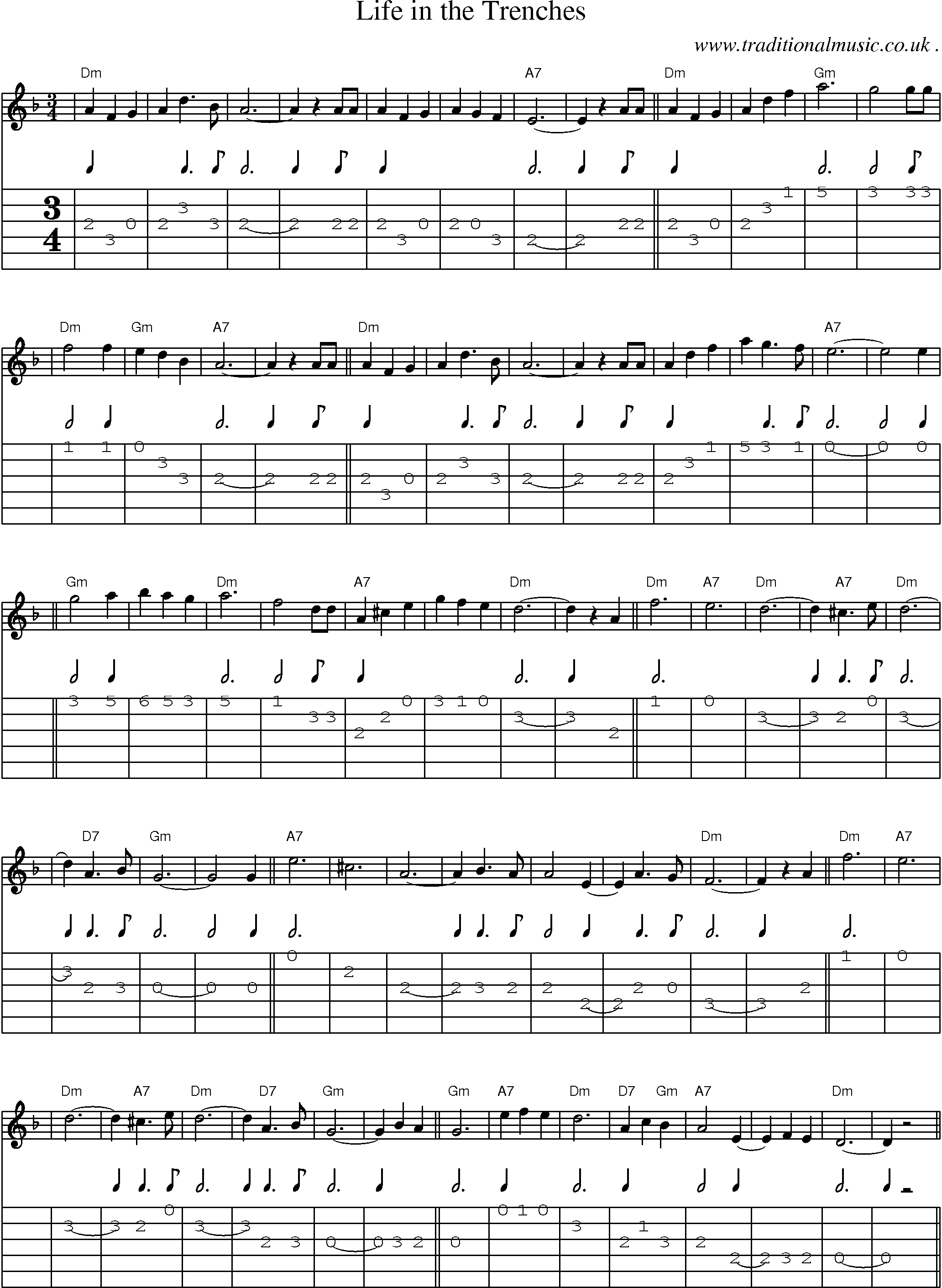 Sheet-Music and Guitar Tabs for Life In The Trenches