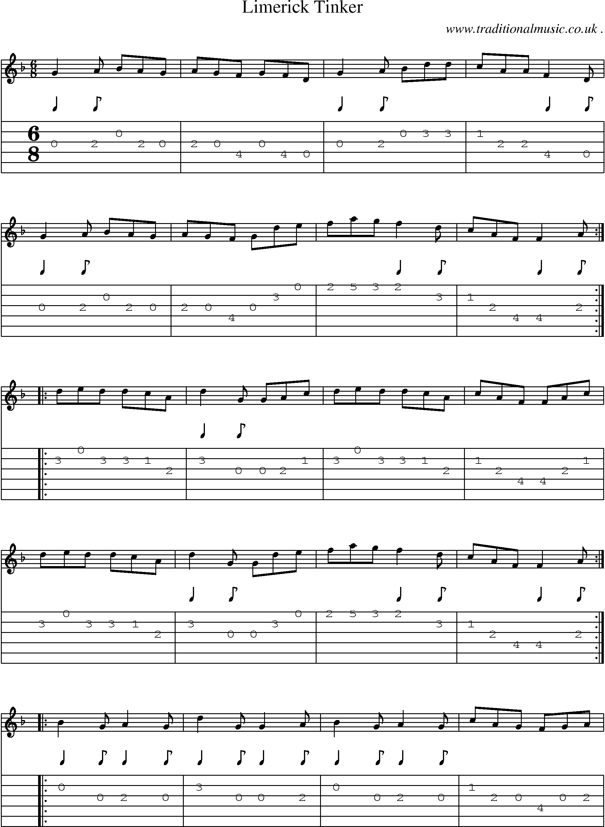 Sheet-Music and Guitar Tabs for Limerick Tinker
