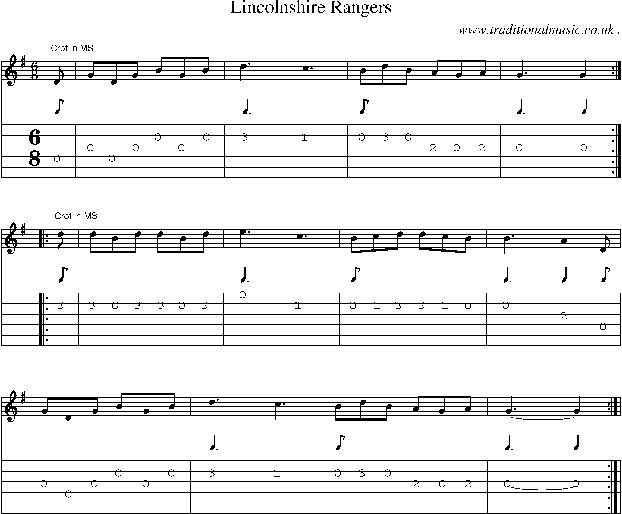 Sheet-Music and Guitar Tabs for Lincolnshire Rangers