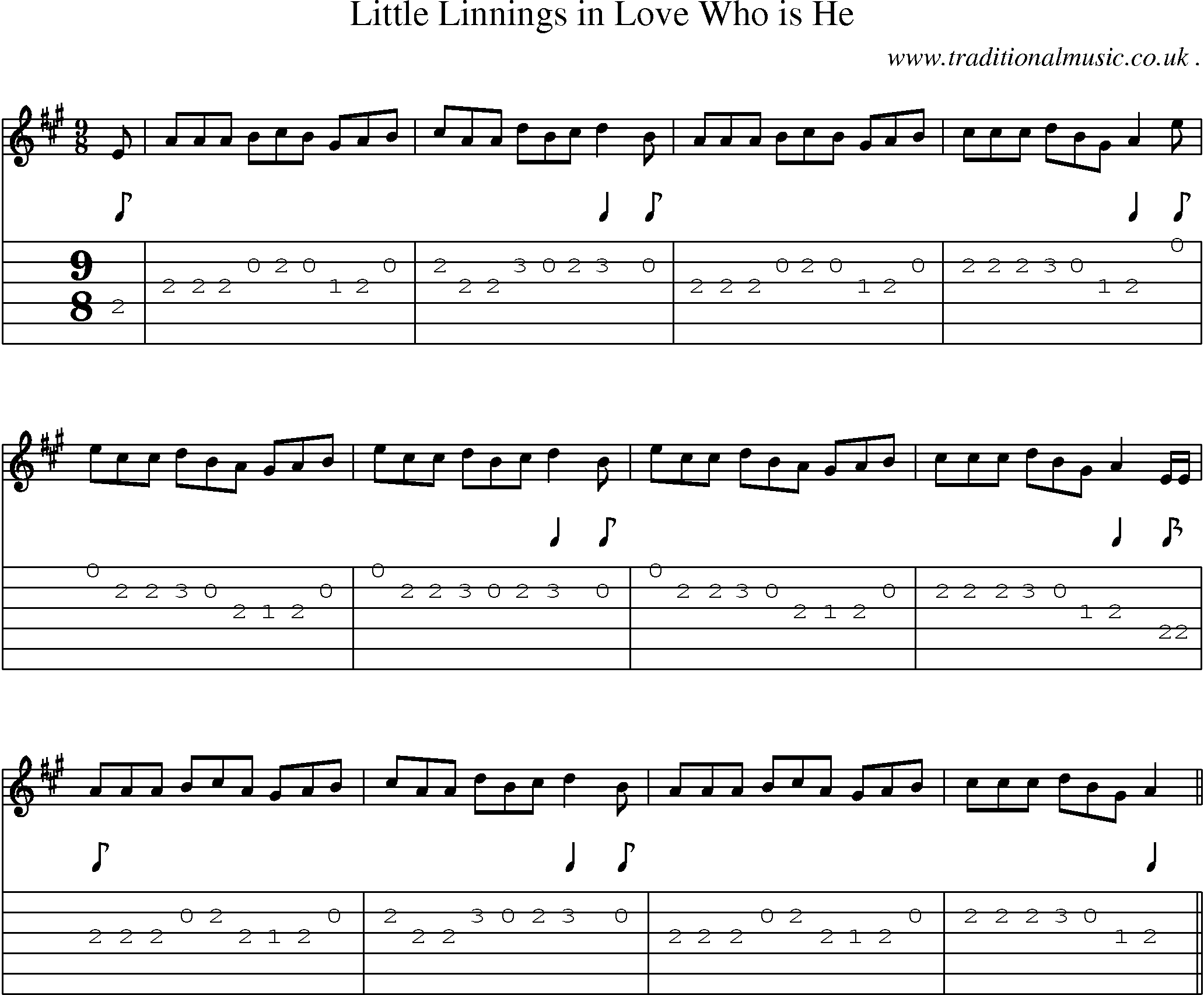 Sheet-Music and Guitar Tabs for Little Linnings In Love Who Is He