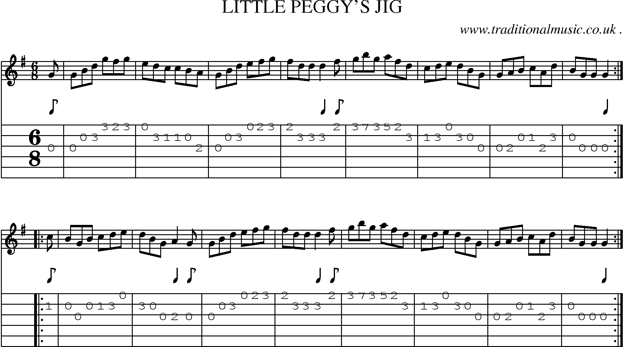 Sheet-Music and Guitar Tabs for Little Peggys Jig