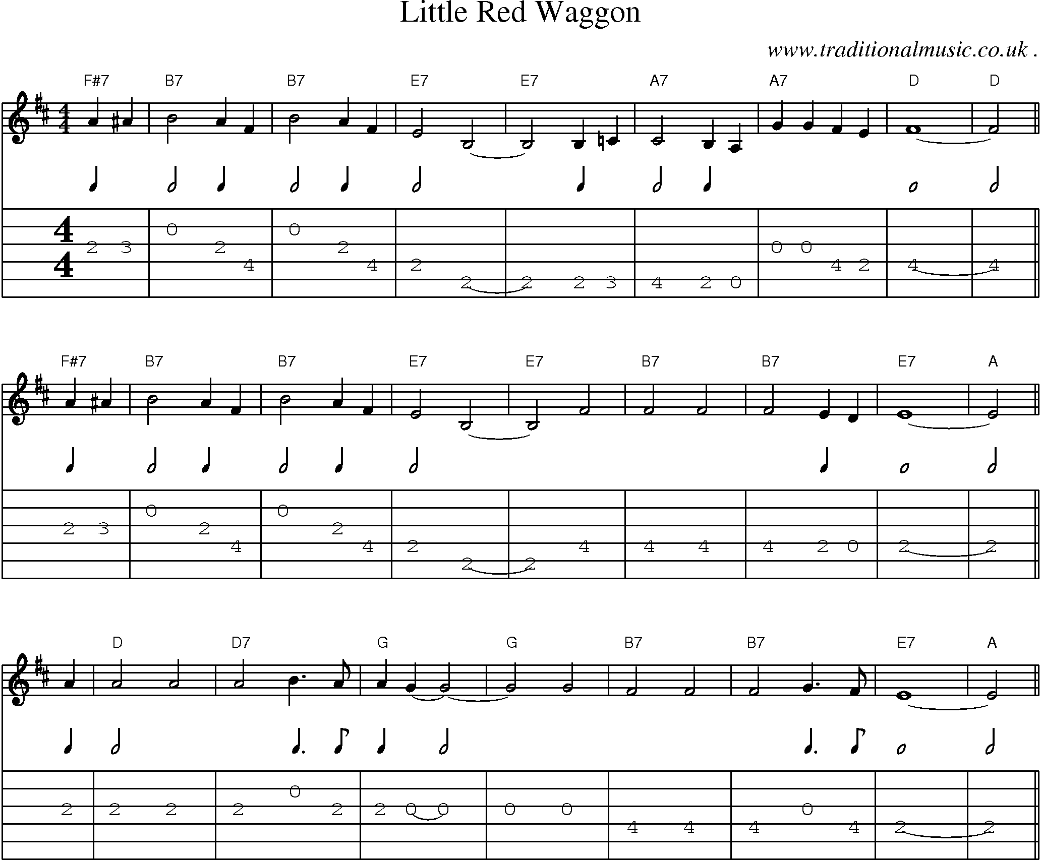Sheet-Music and Guitar Tabs for Little Red Waggon