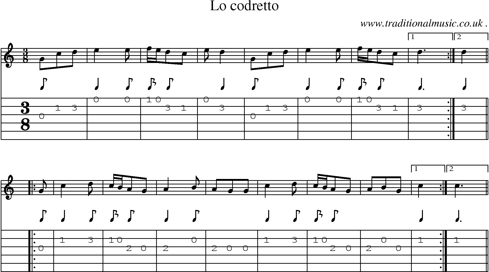 Sheet-Music and Guitar Tabs for Lo Codretto