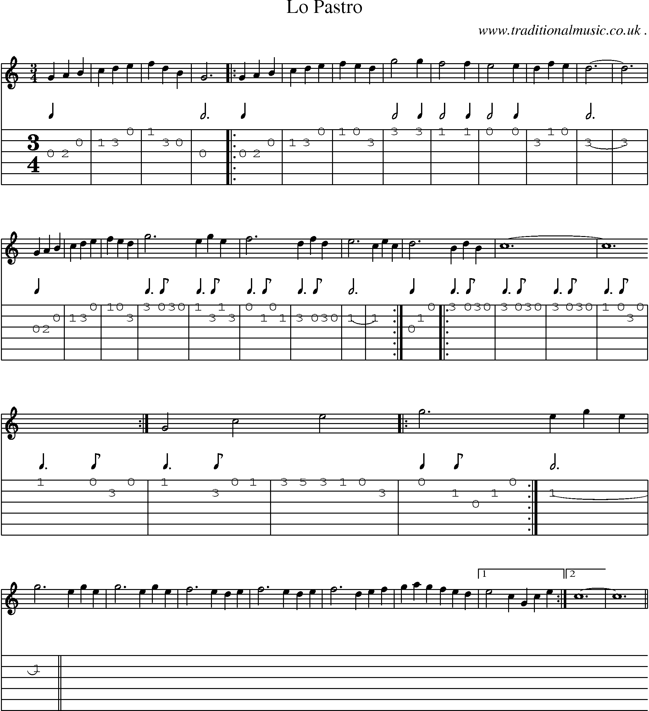 Sheet-Music and Guitar Tabs for Lo Pastro