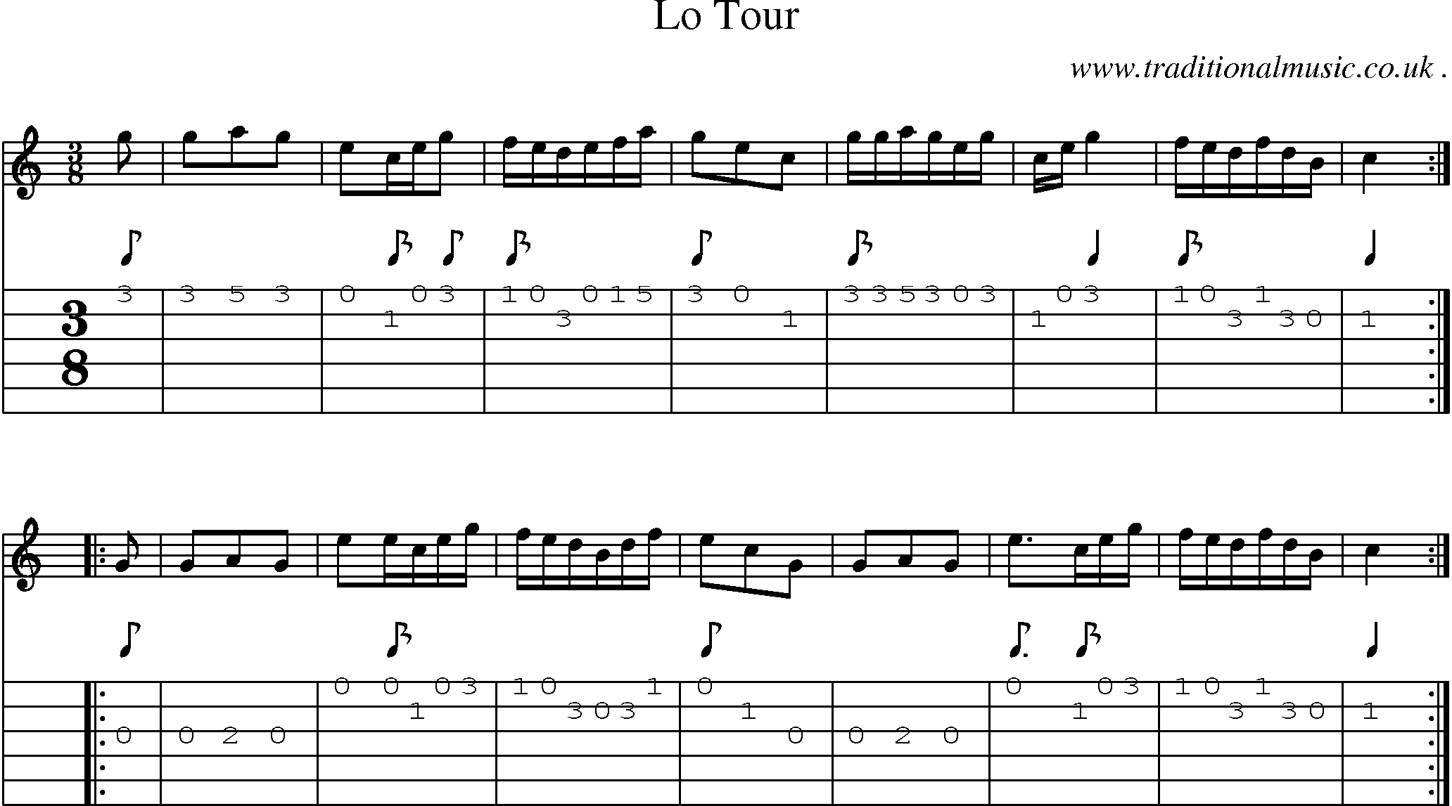 Sheet-Music and Guitar Tabs for Lo Tour