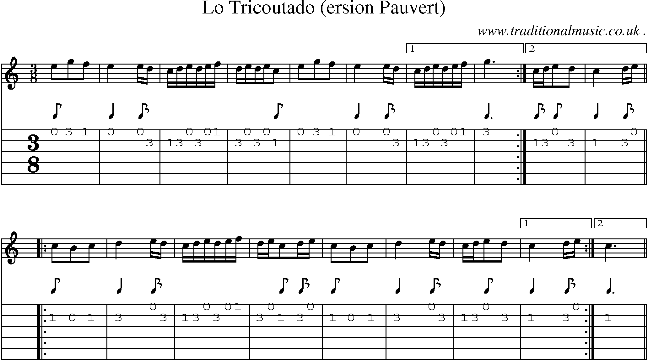 Sheet-Music and Guitar Tabs for Lo Tricoutado (ersion Pauvert)