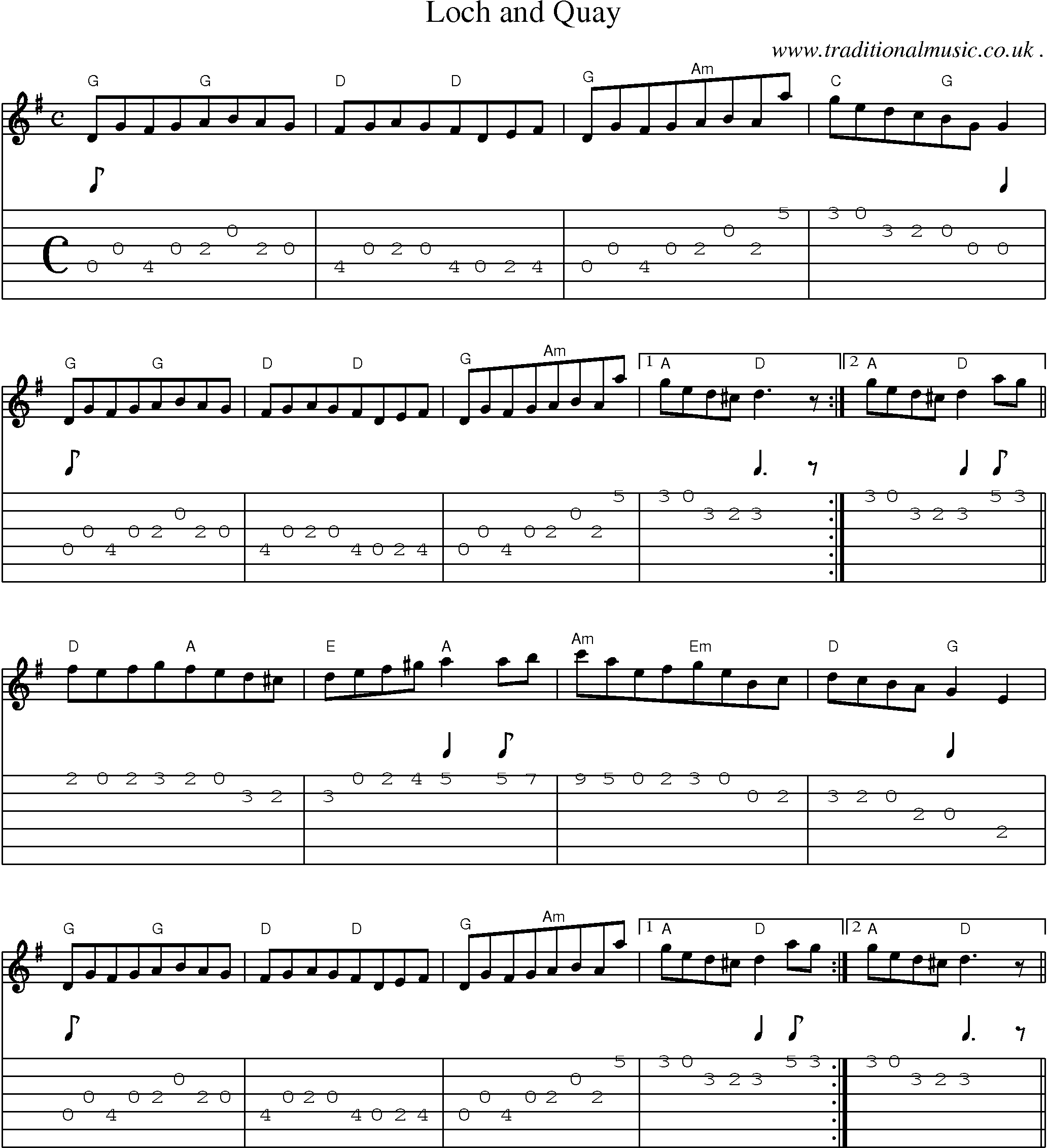 Sheet-Music and Guitar Tabs for Loch And Quay