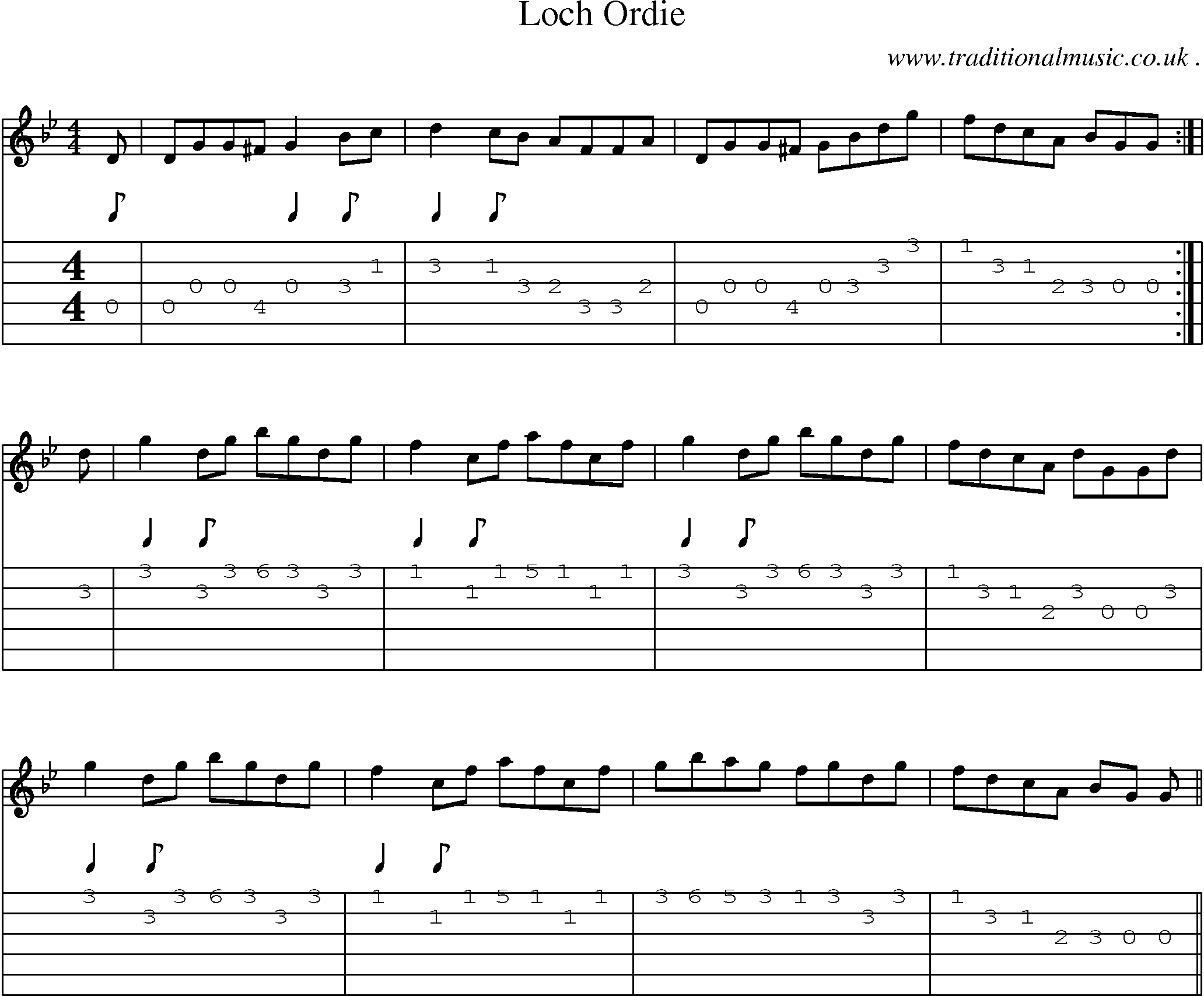 Sheet-Music and Guitar Tabs for Loch Ordie