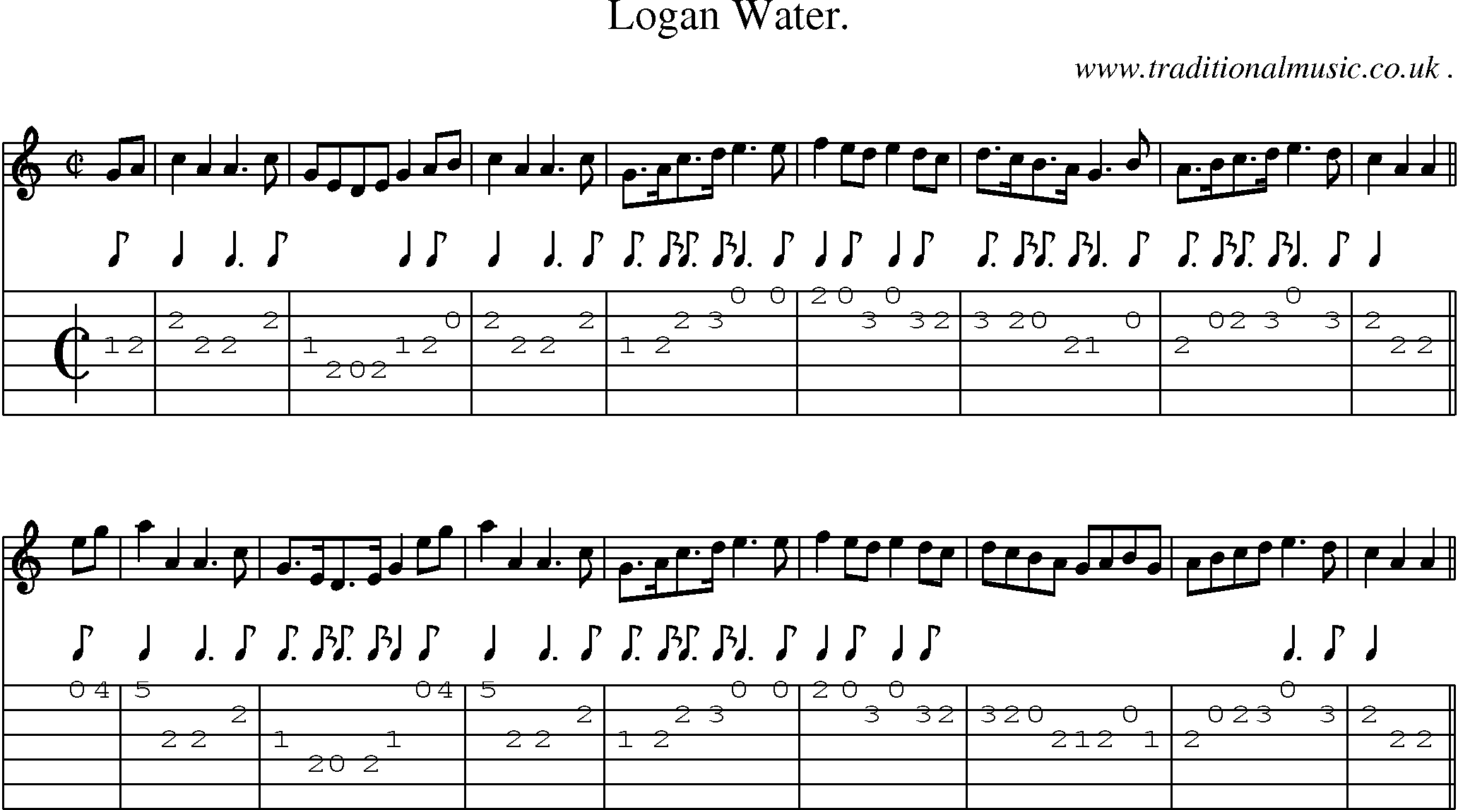 Sheet-Music and Guitar Tabs for Logan Water