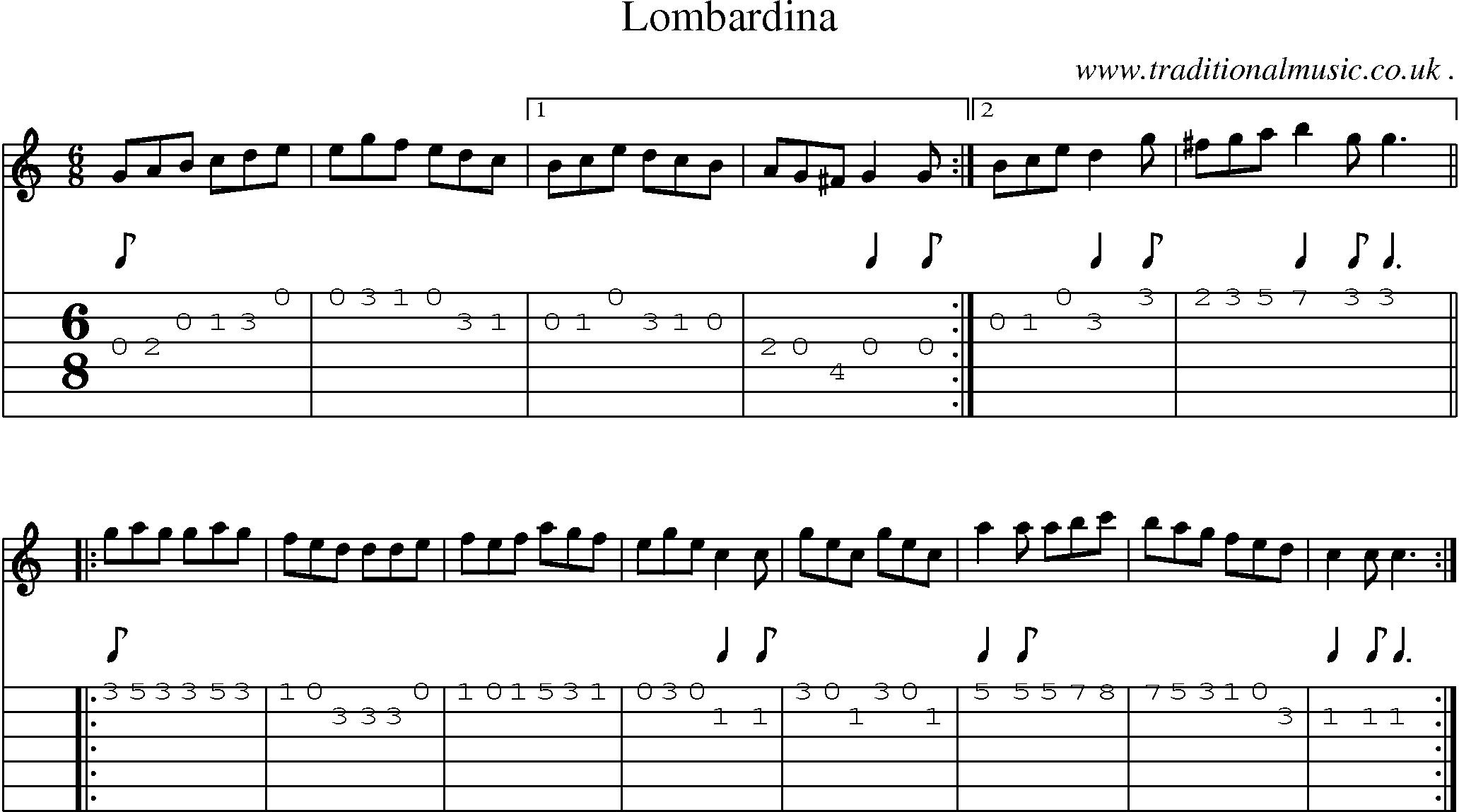 Sheet-Music and Guitar Tabs for Lombardina