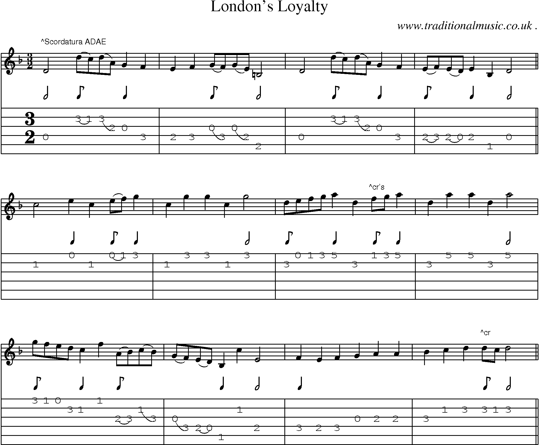 Sheet-Music and Guitar Tabs for Londons Loyalty