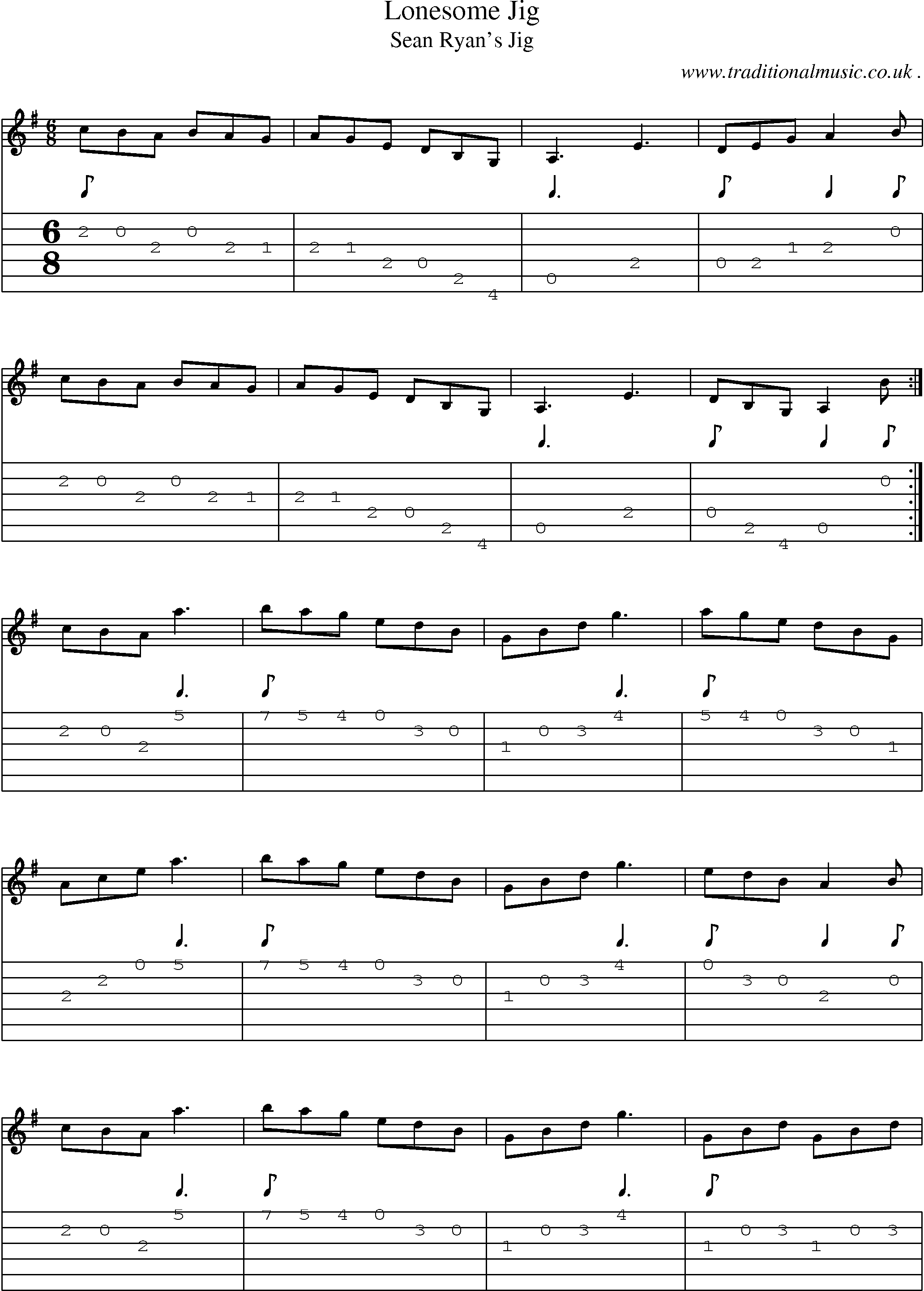 Sheet-Music and Guitar Tabs for Lonesome Jig