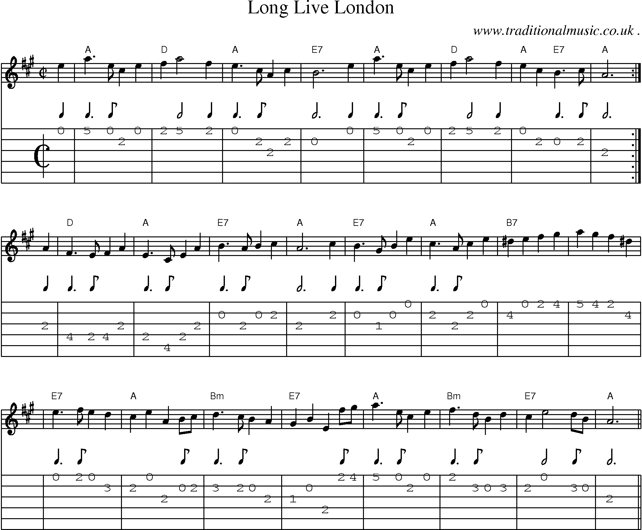 Sheet-Music and Guitar Tabs for Long Live London