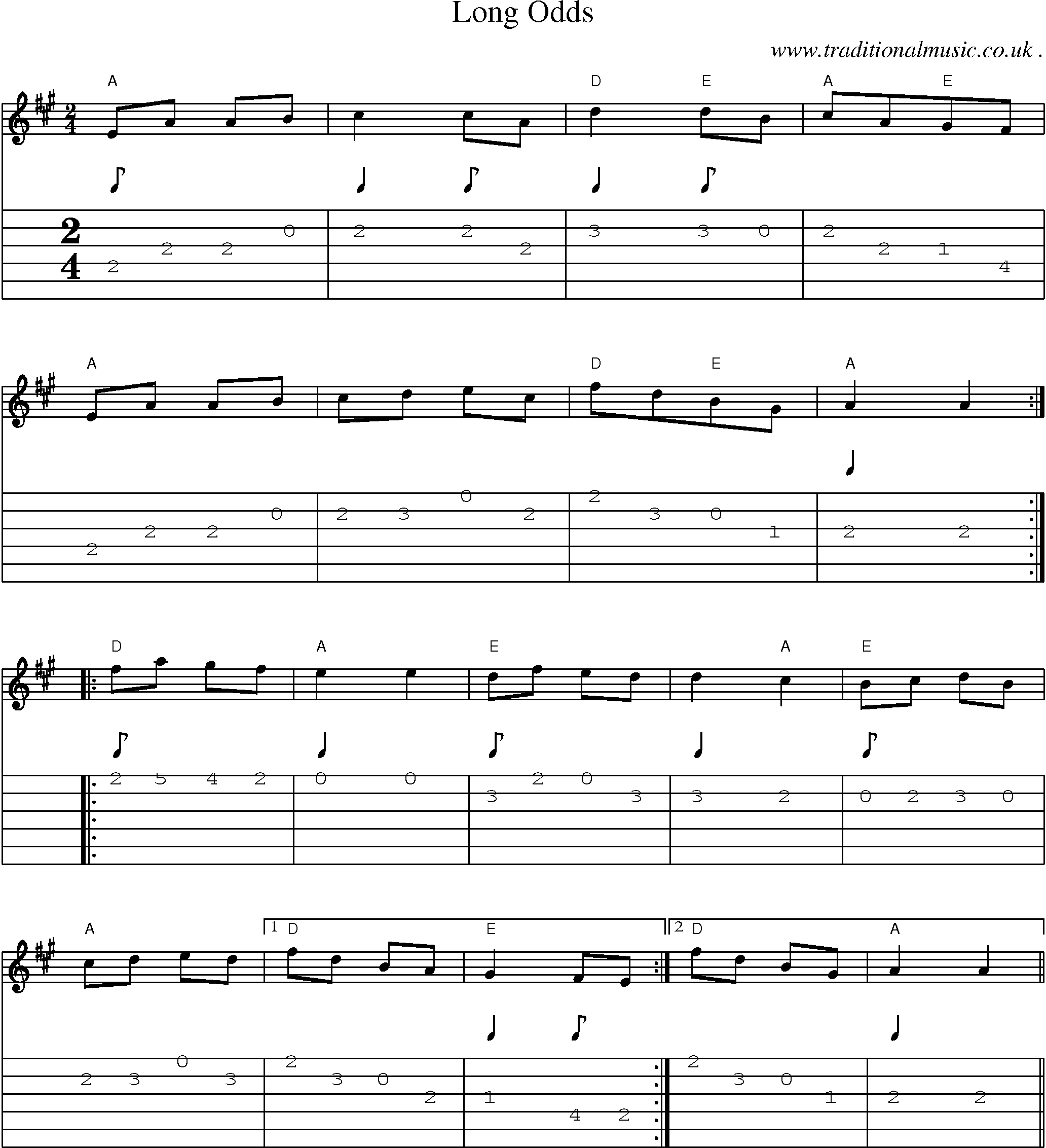 Sheet-Music and Guitar Tabs for Long Odds