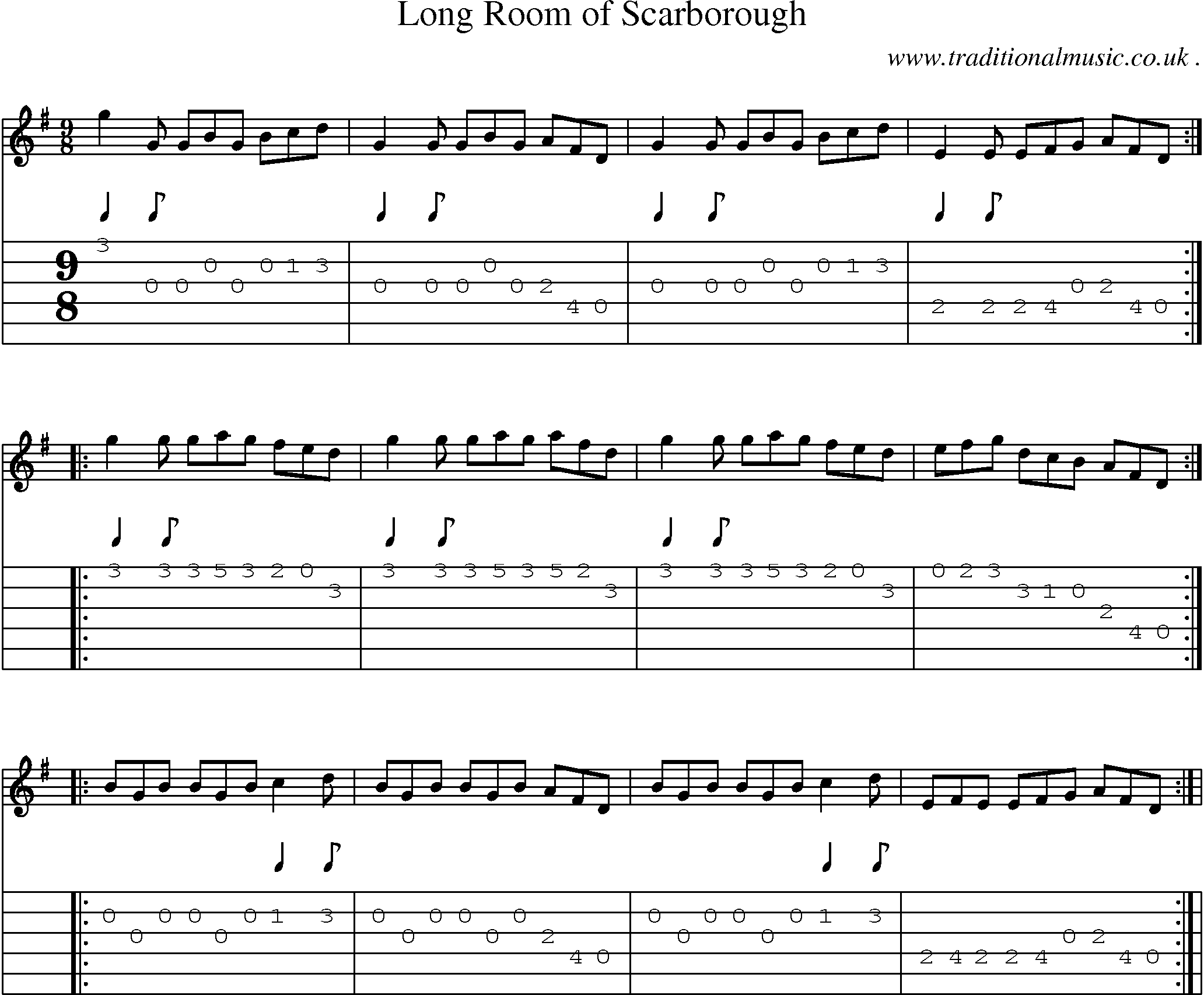 Sheet-Music and Guitar Tabs for Long Room Of Scarborough
