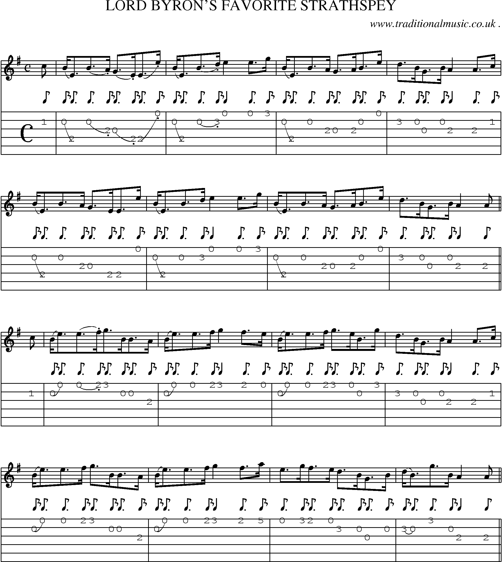 Sheet-Music and Guitar Tabs for Lord Byrons Favorite Strathspey
