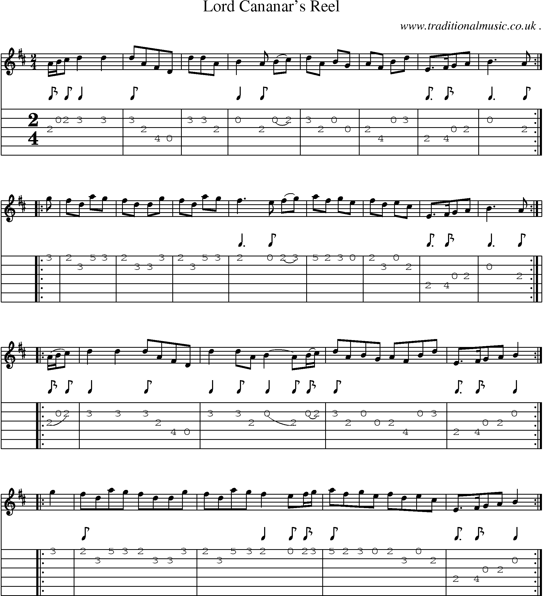 Sheet-Music and Guitar Tabs for Lord Cananars Reel
