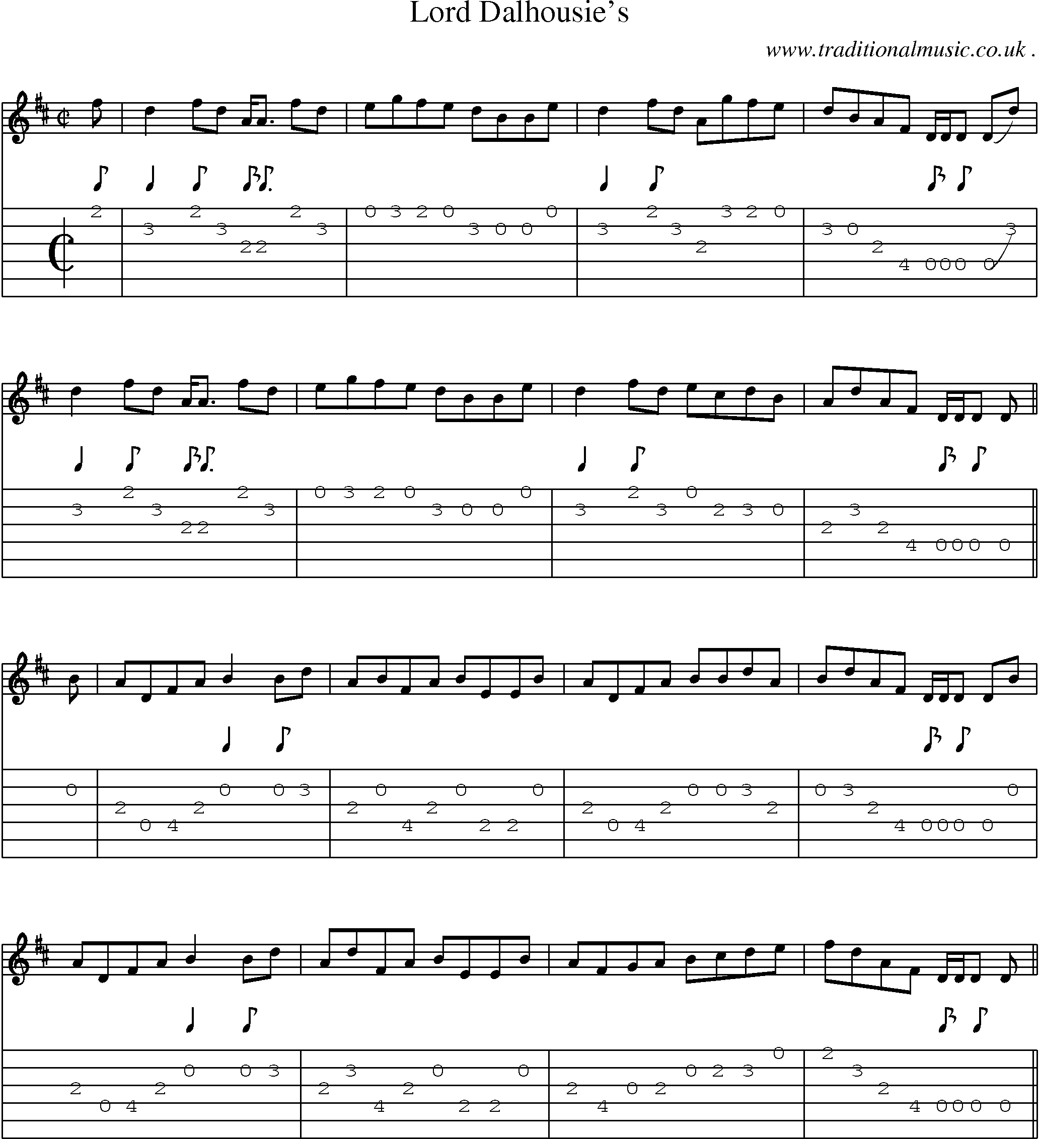 Sheet-Music and Guitar Tabs for Lord Dalhousies