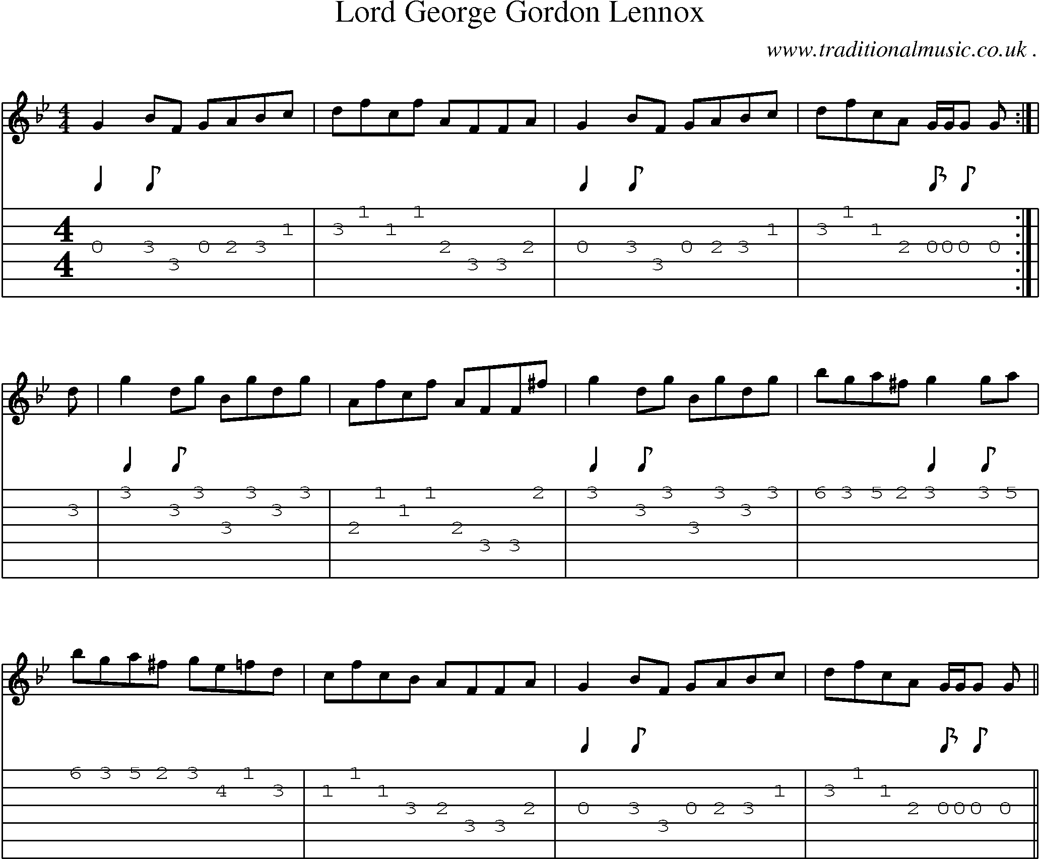 Sheet-Music and Guitar Tabs for Lord George Gordon Lennox
