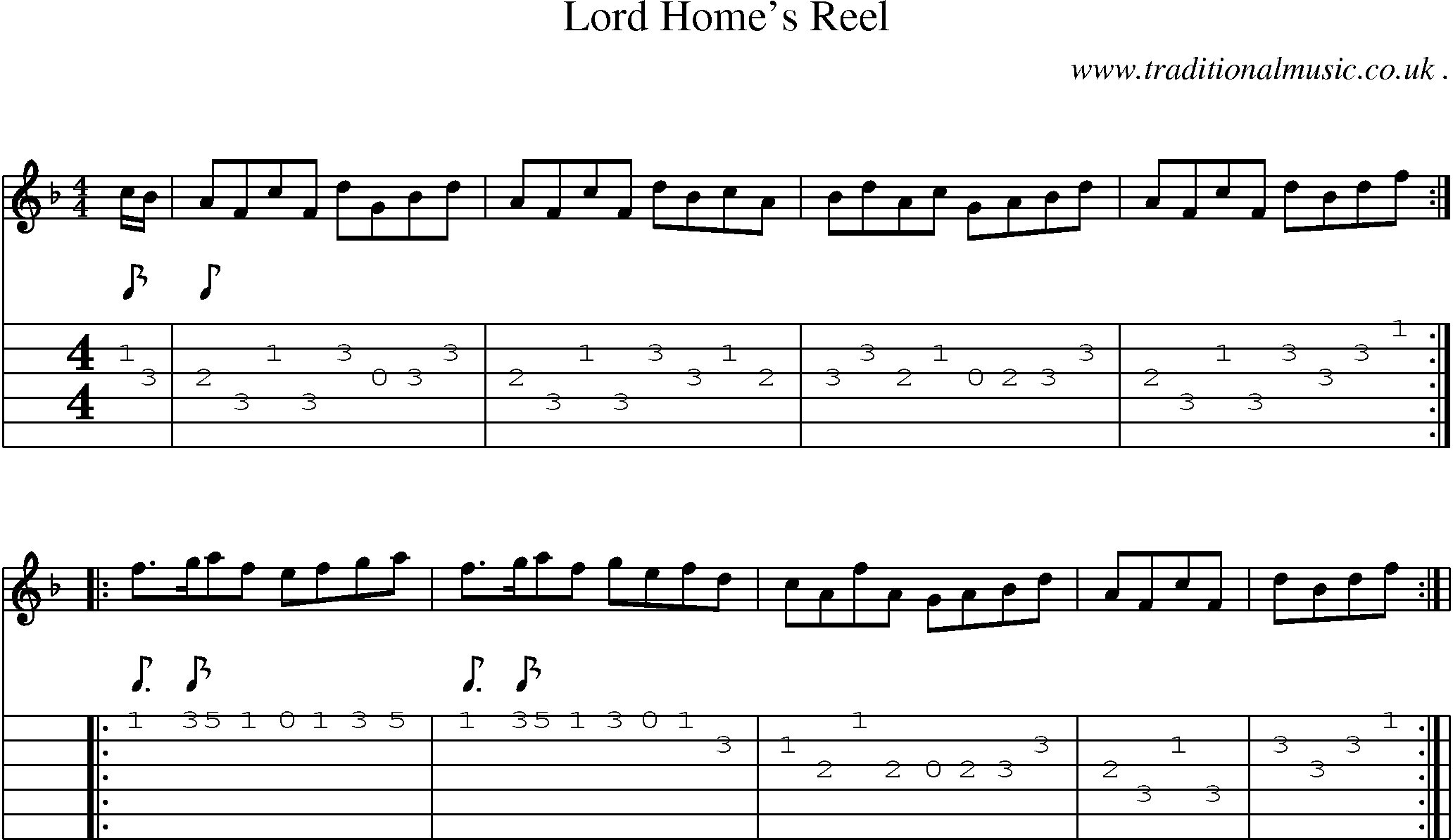 Sheet-Music and Guitar Tabs for Lord Homes Reel