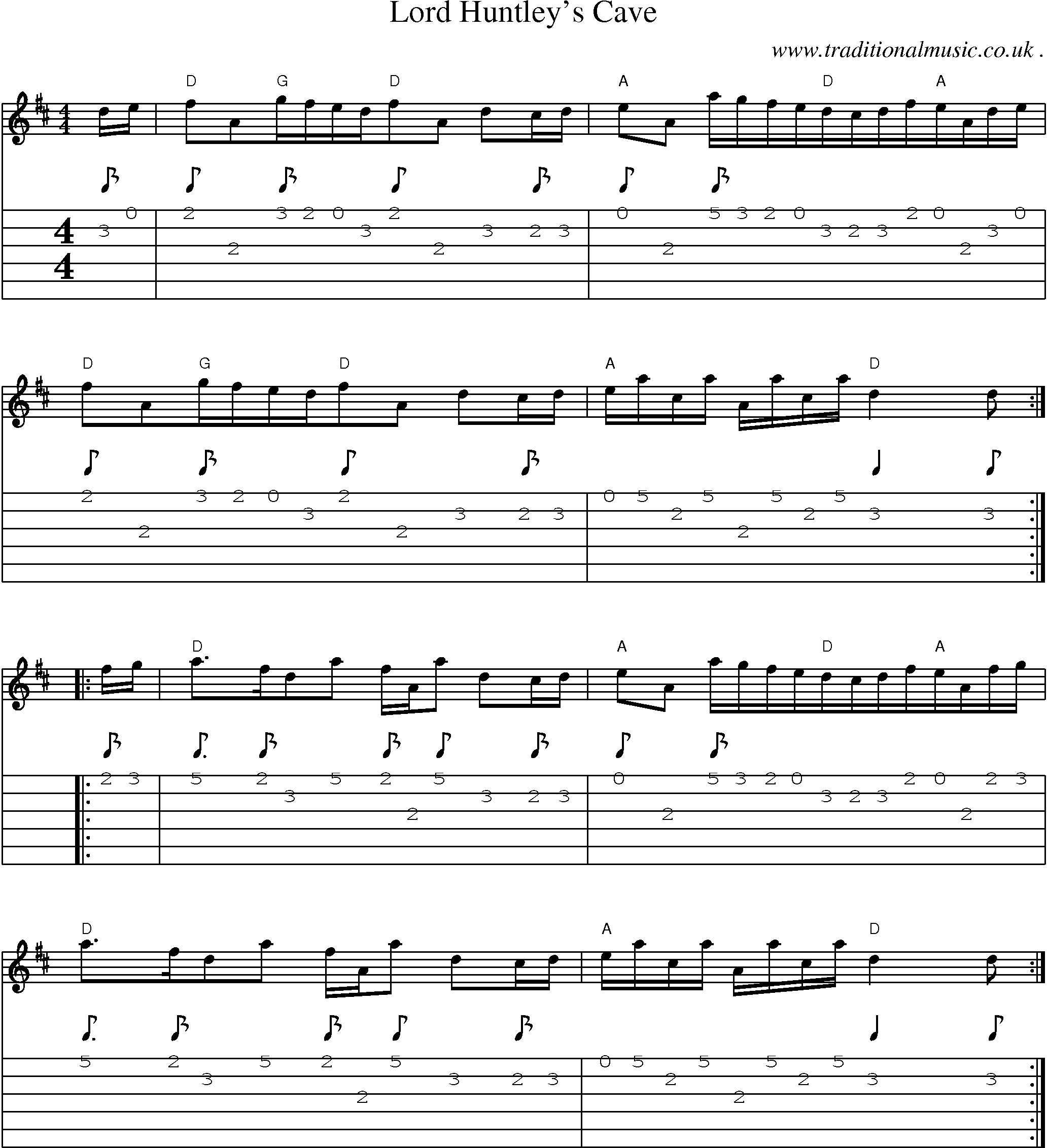 Sheet-Music and Guitar Tabs for Lord Huntleys Cave