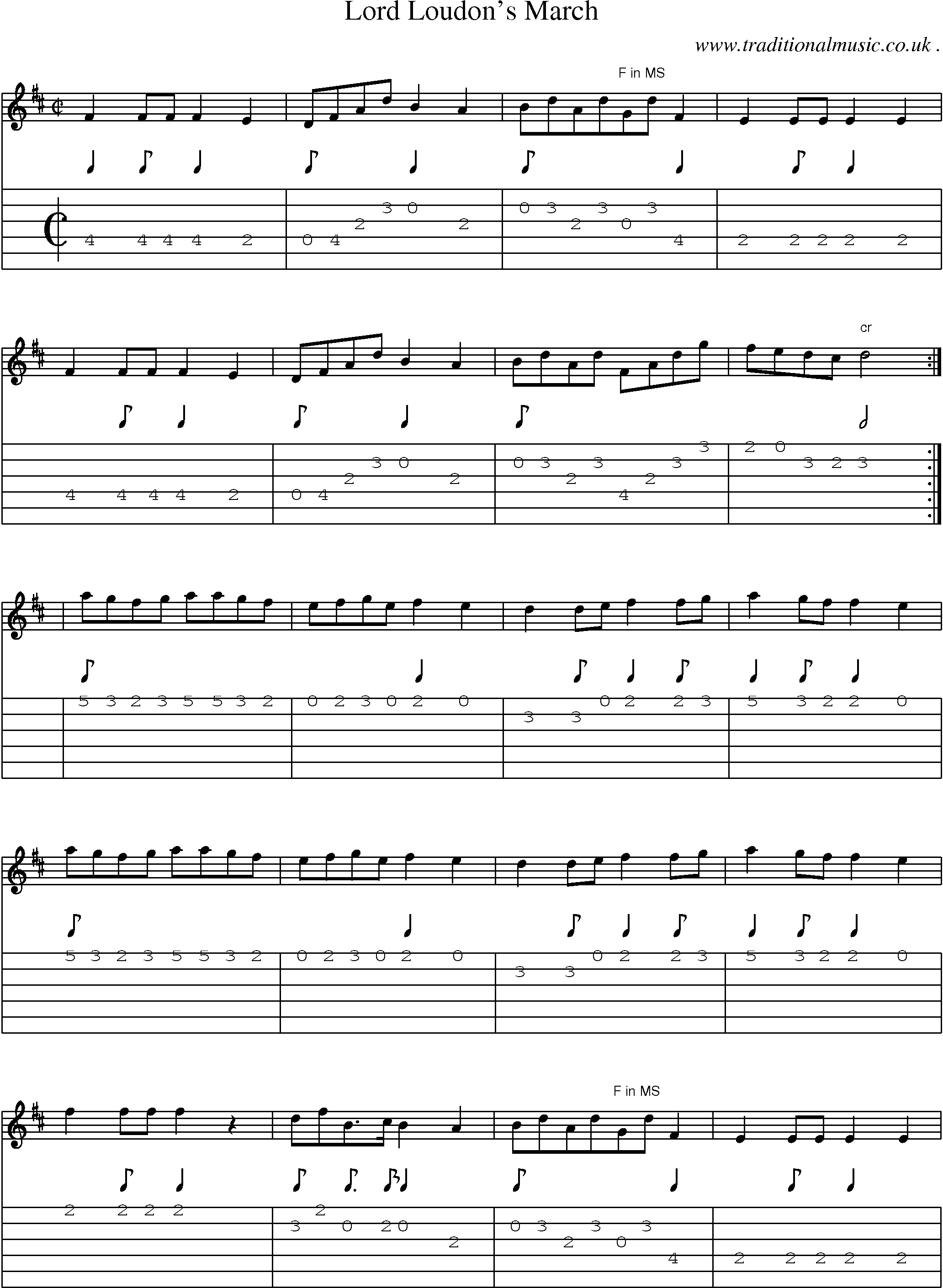 Sheet-Music and Guitar Tabs for Lord Loudons March