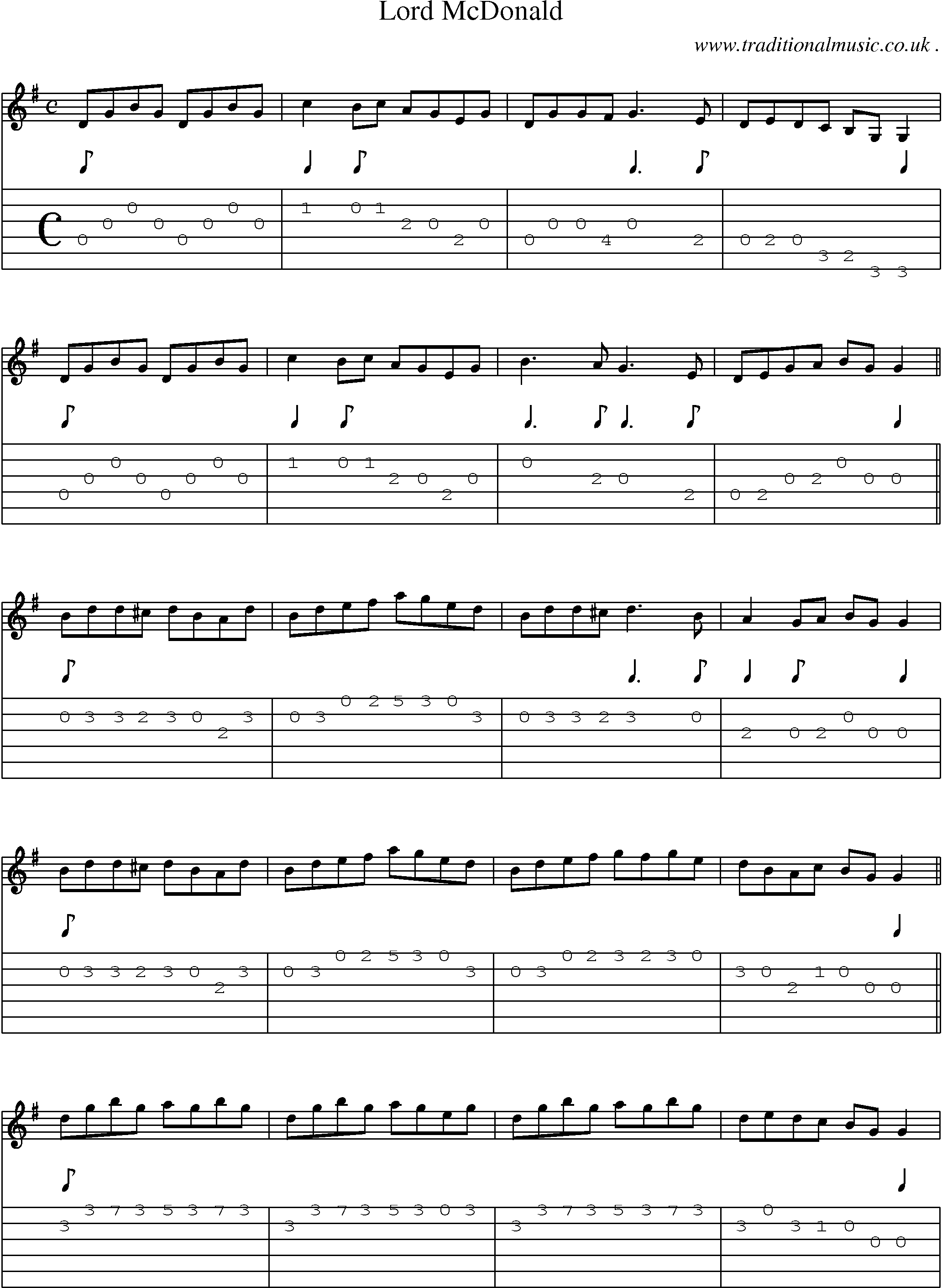 Sheet-Music and Guitar Tabs for Lord Mcdonald