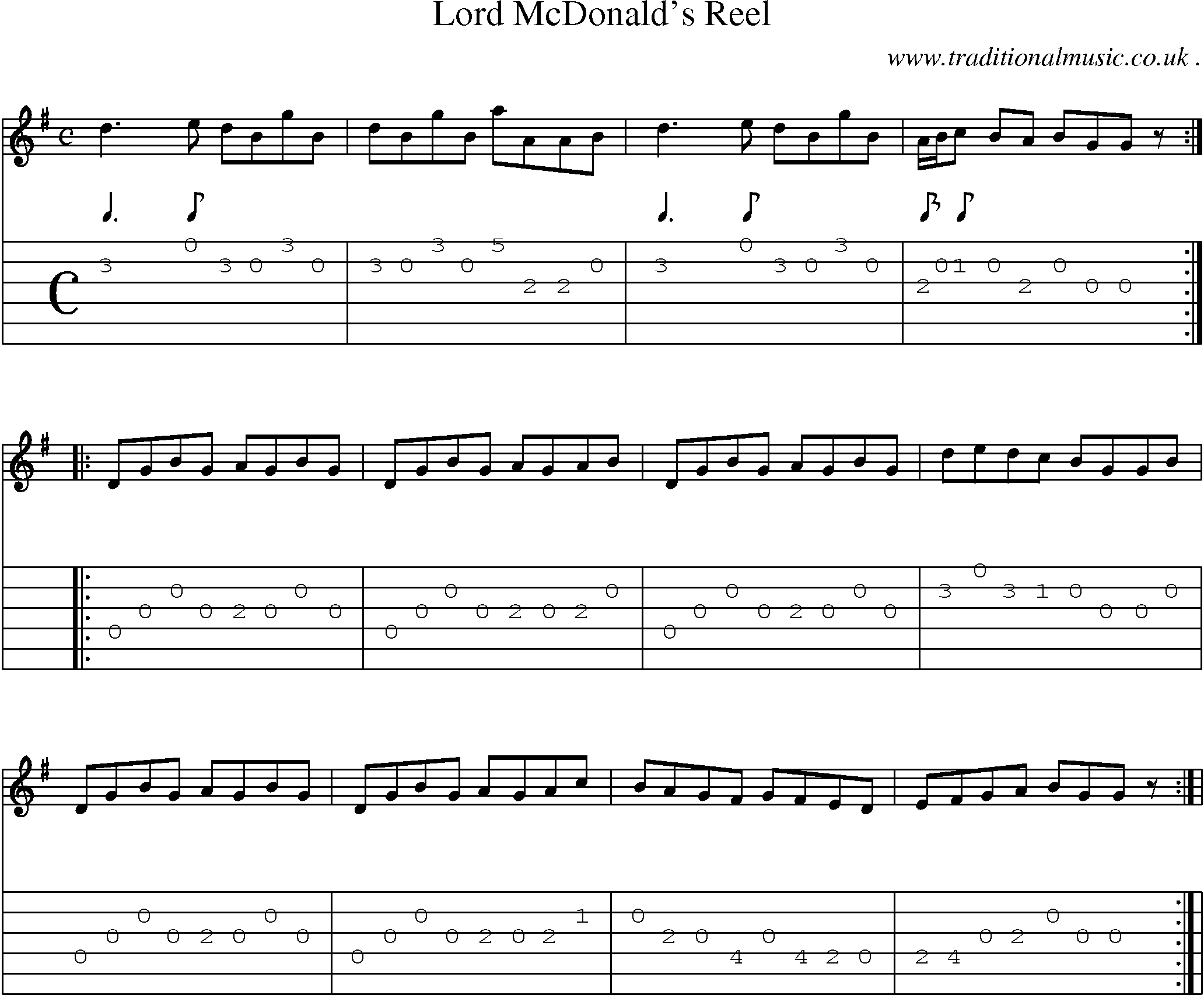 Sheet-Music and Guitar Tabs for Lord Mcdonald Reel