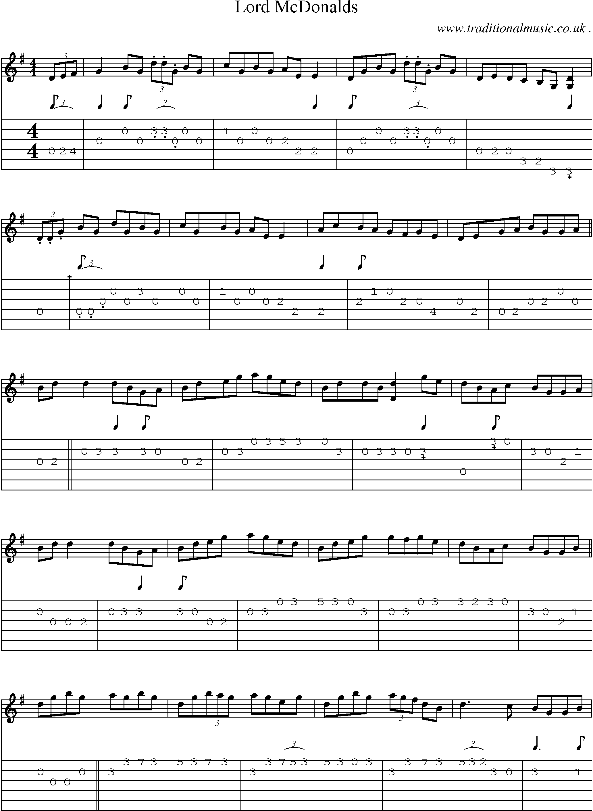 Sheet-Music and Guitar Tabs for Lord Mcdonalds