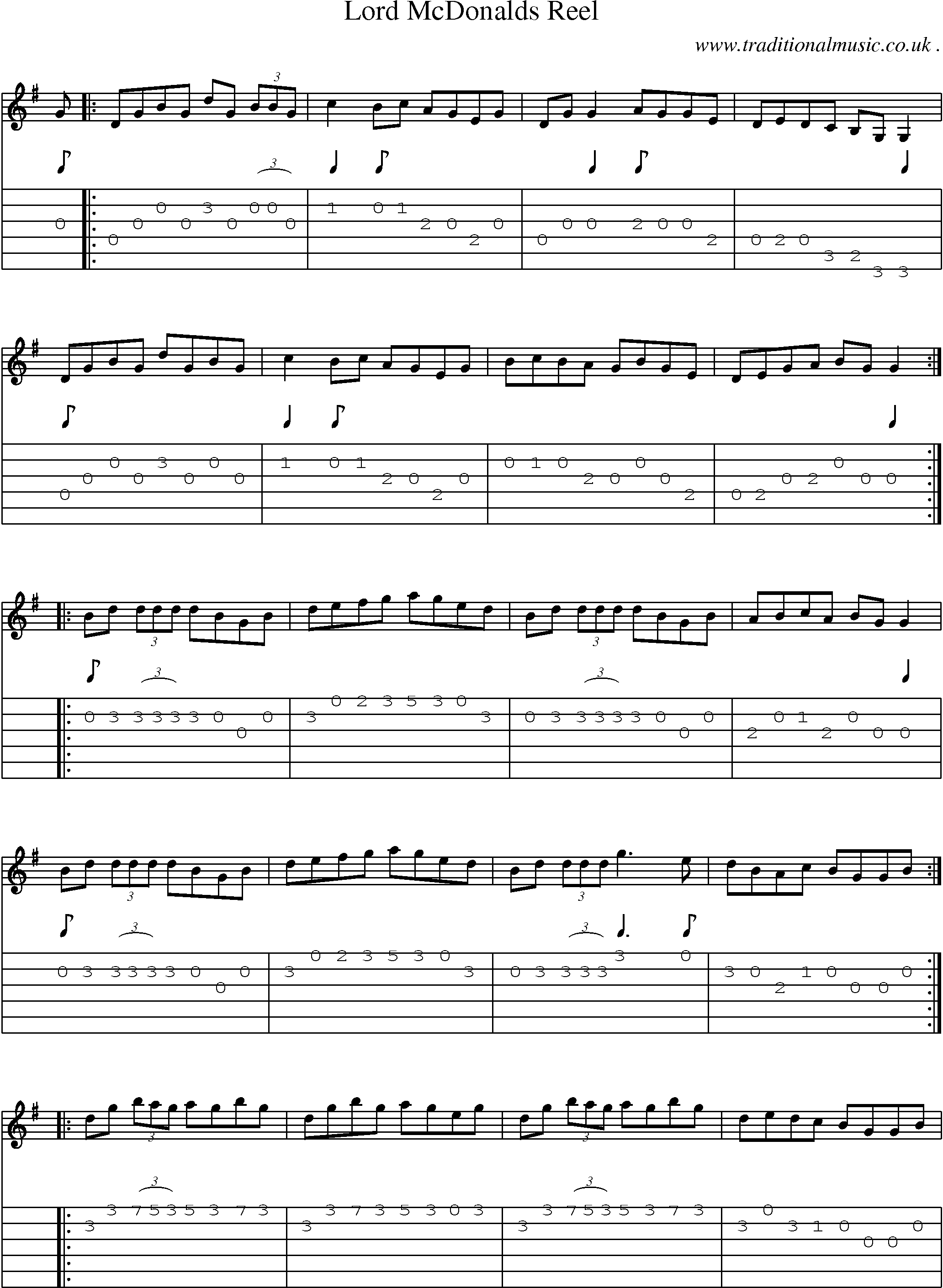 Sheet-Music and Guitar Tabs for Lord Mcdonalds Reel