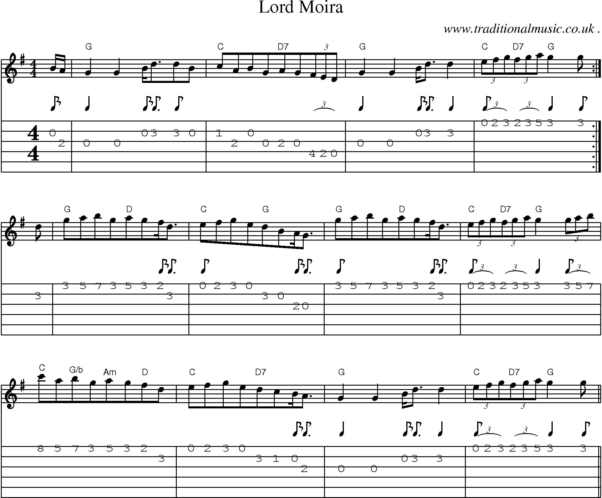 Sheet-Music and Guitar Tabs for Lord Moira