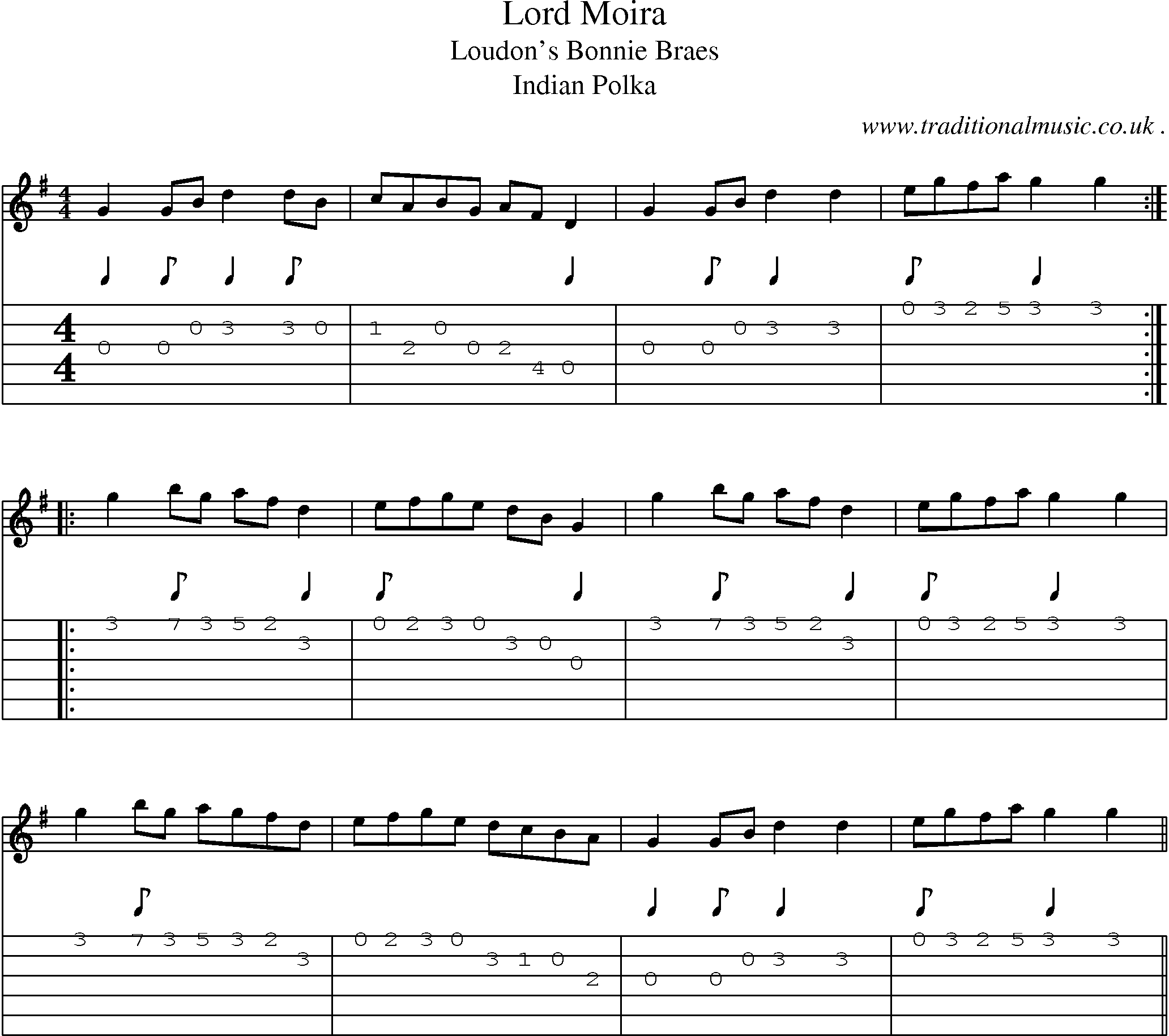 Sheet-Music and Guitar Tabs for Lord Moira 