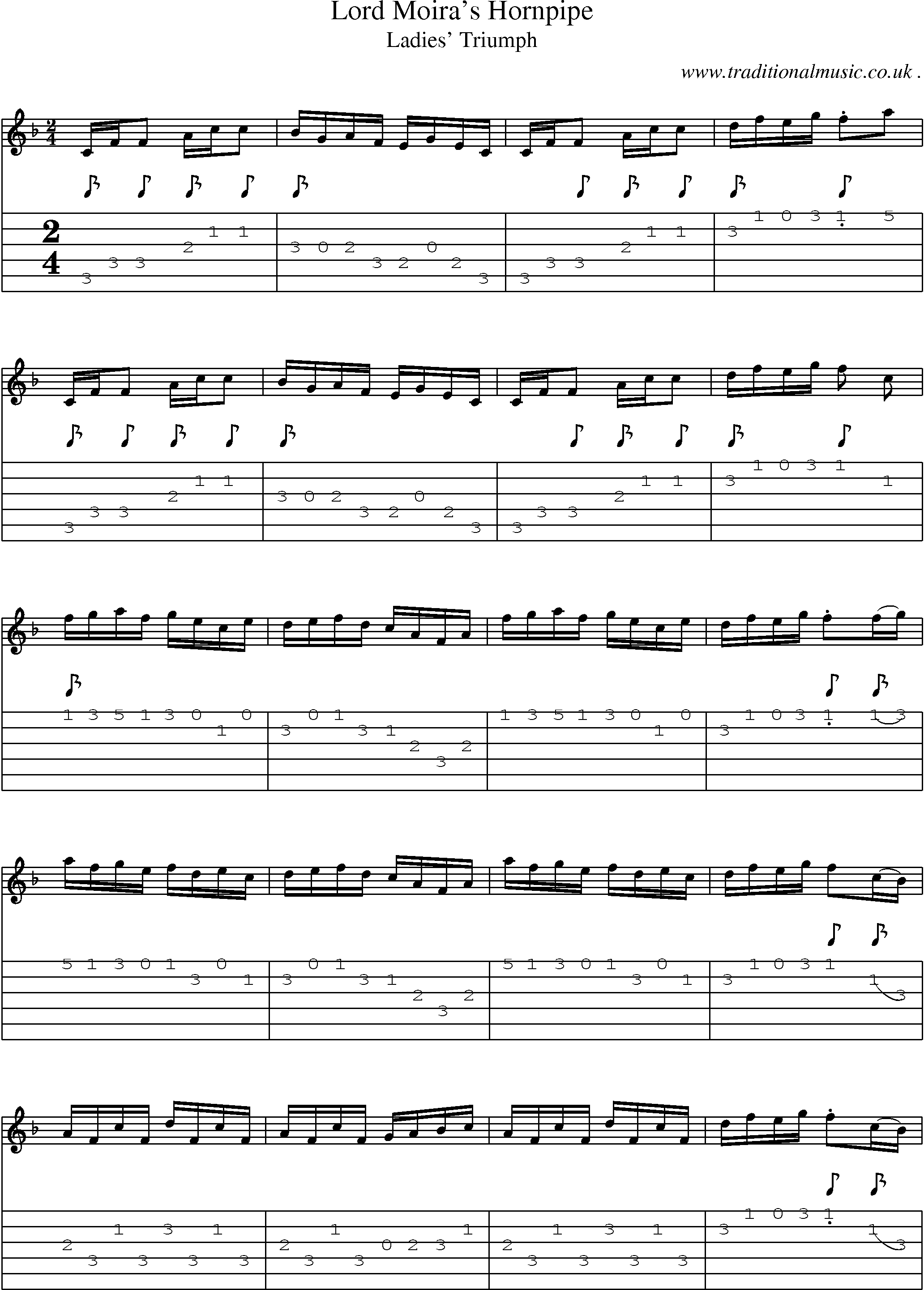 Sheet-Music and Guitar Tabs for Lord Moiras Hornpipe
