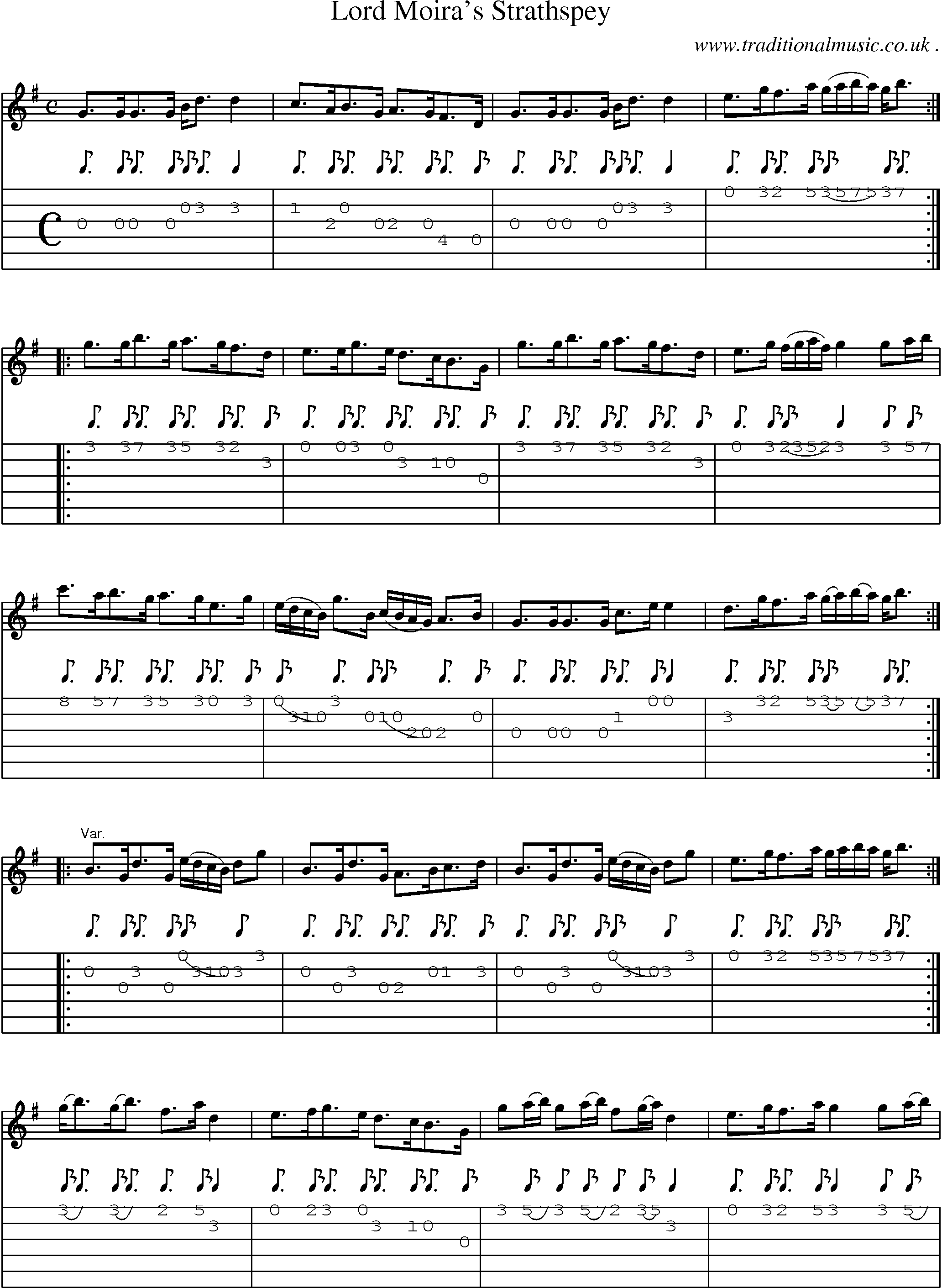 Sheet-Music and Guitar Tabs for Lord Moiras Strathspey