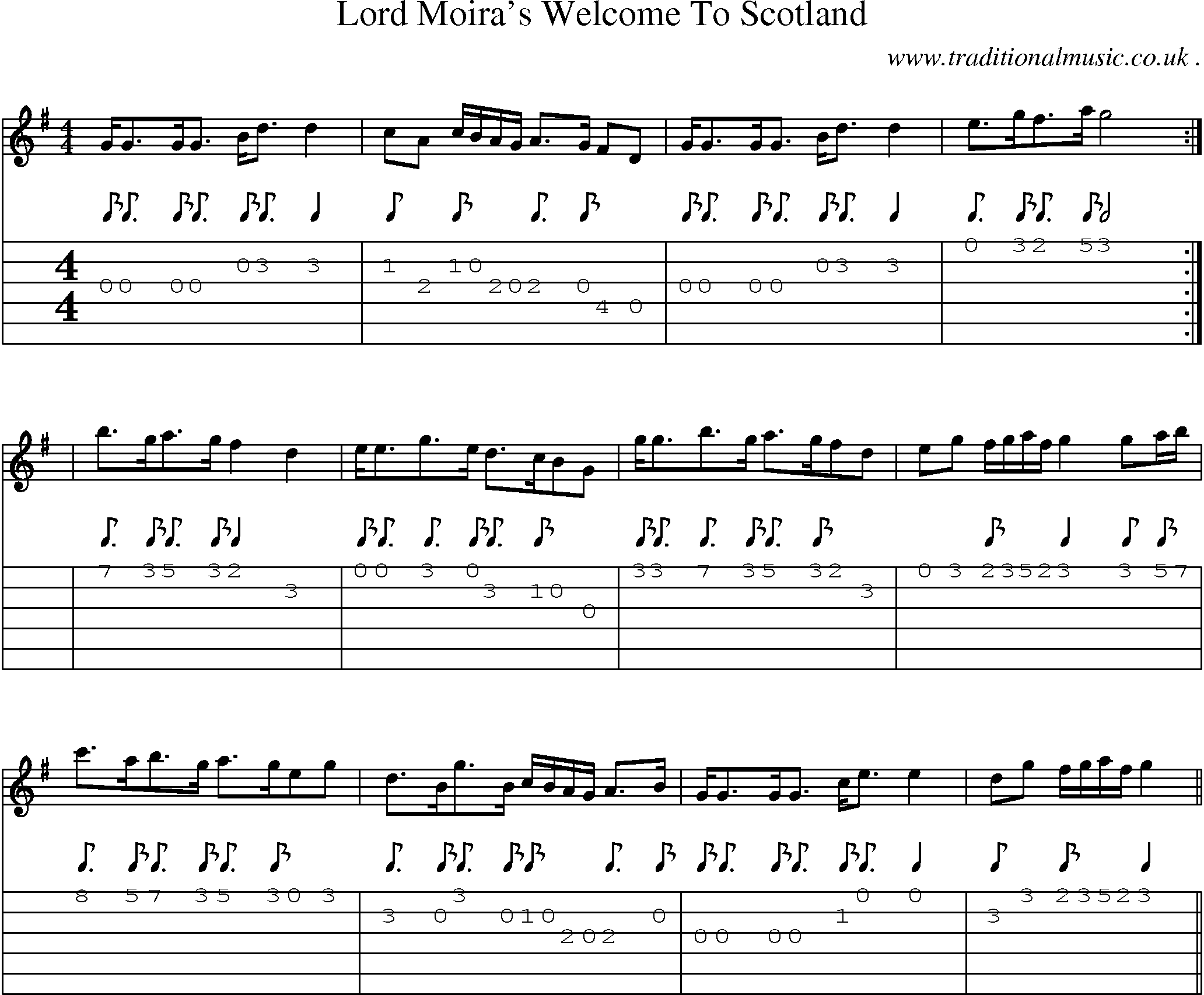 Sheet-Music and Guitar Tabs for Lord Moiras Welcome To Scotland
