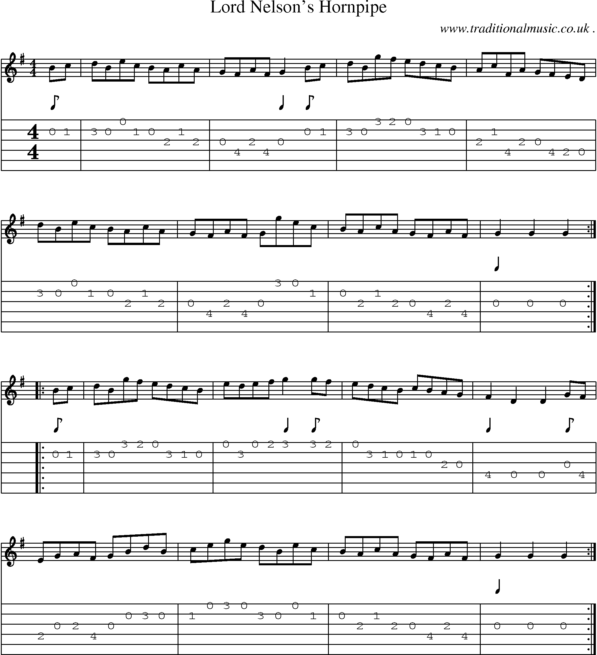 Sheet-Music and Guitar Tabs for Lord Nelsons Hornpipe