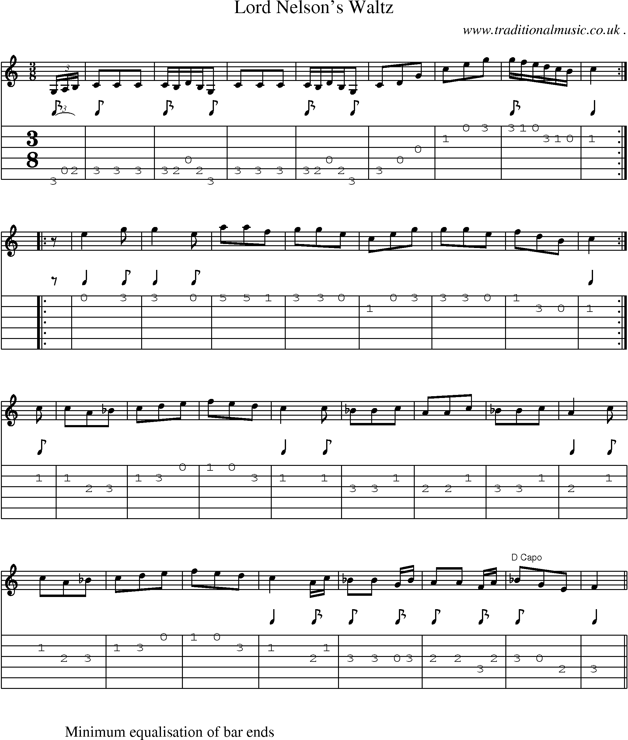 Sheet-Music and Guitar Tabs for Lord Nelsons Waltz
