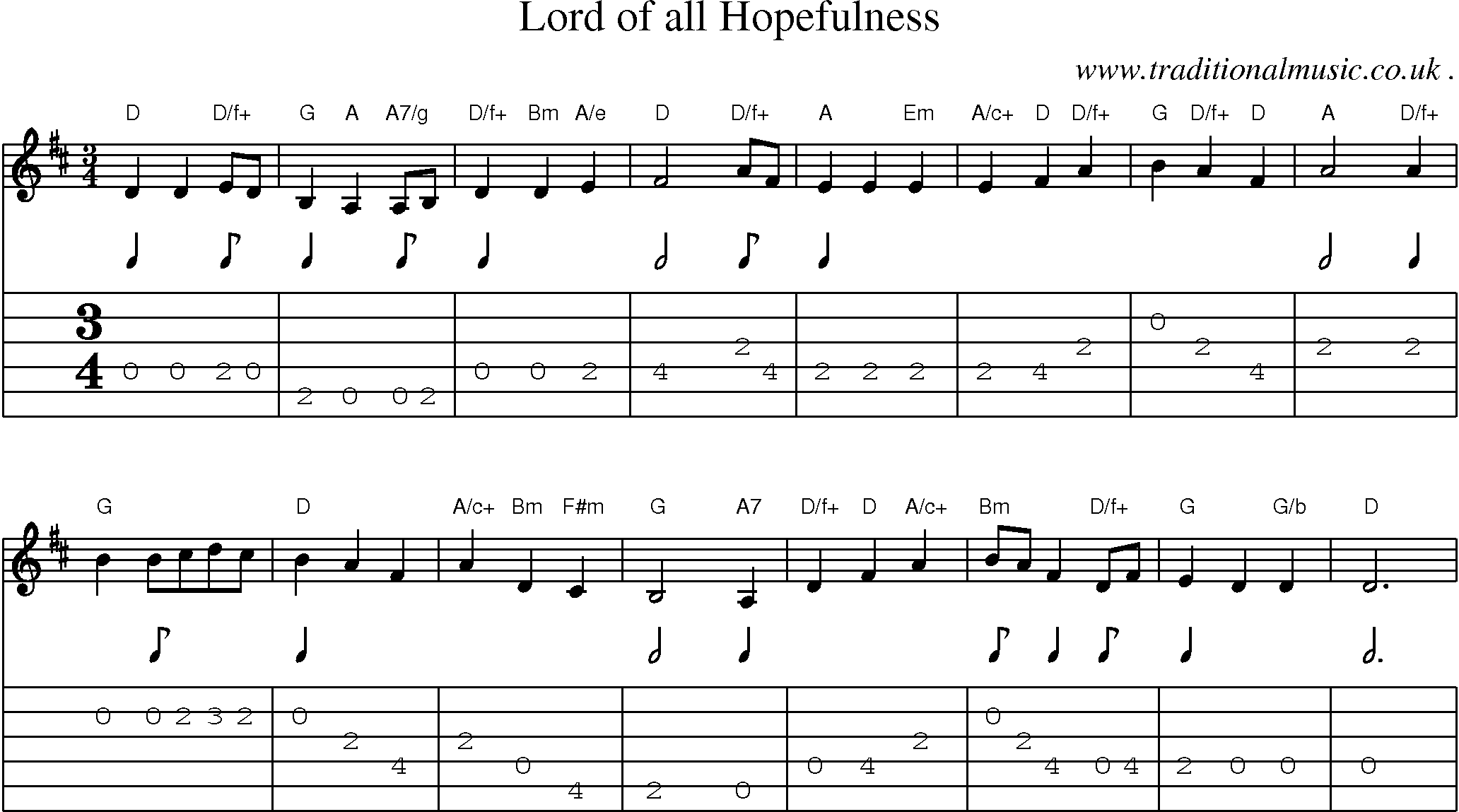 Sheet-Music and Guitar Tabs for Lord Of All Hopefulness