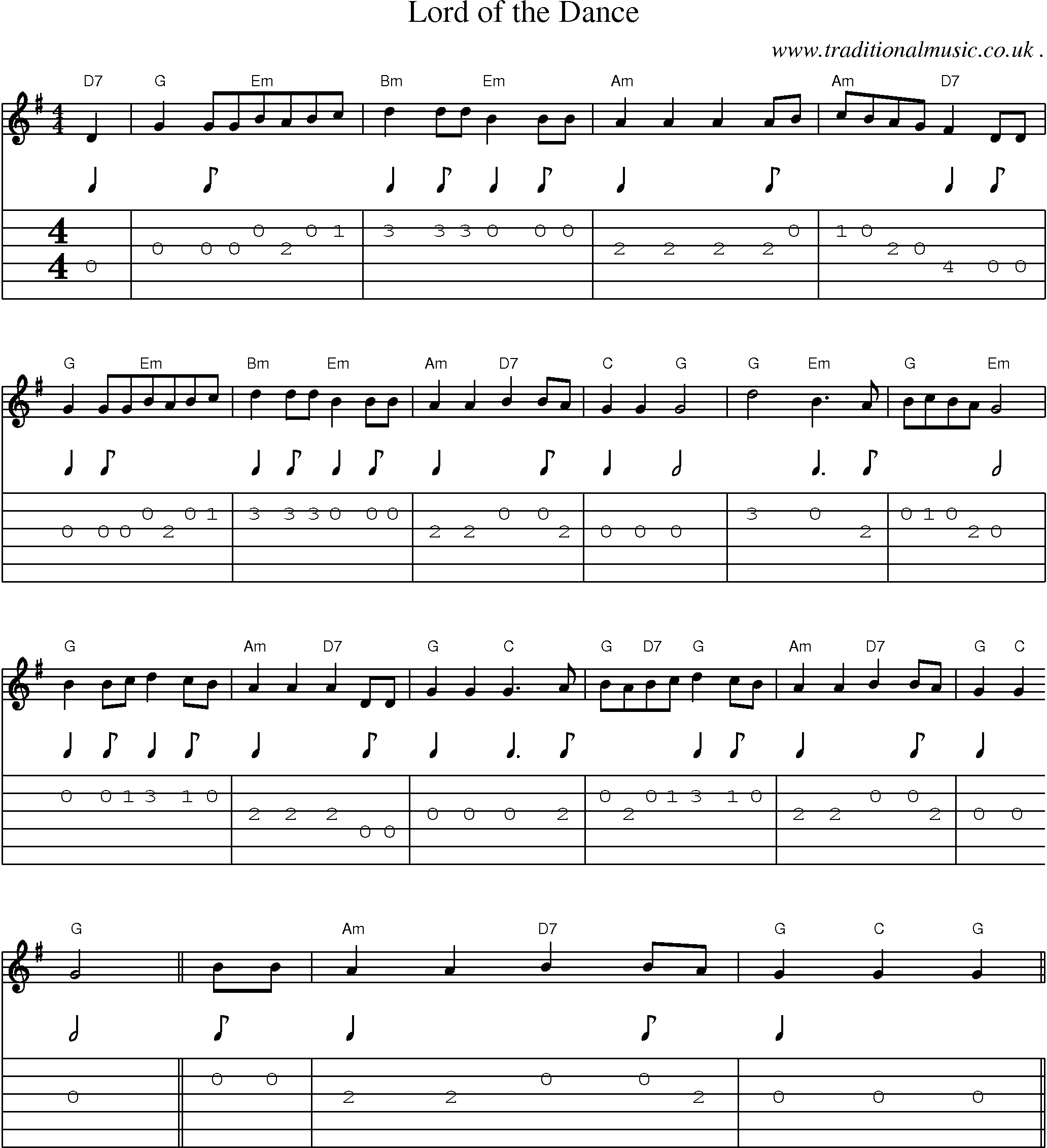 Sheet-Music and Guitar Tabs for Lord Of The Dance