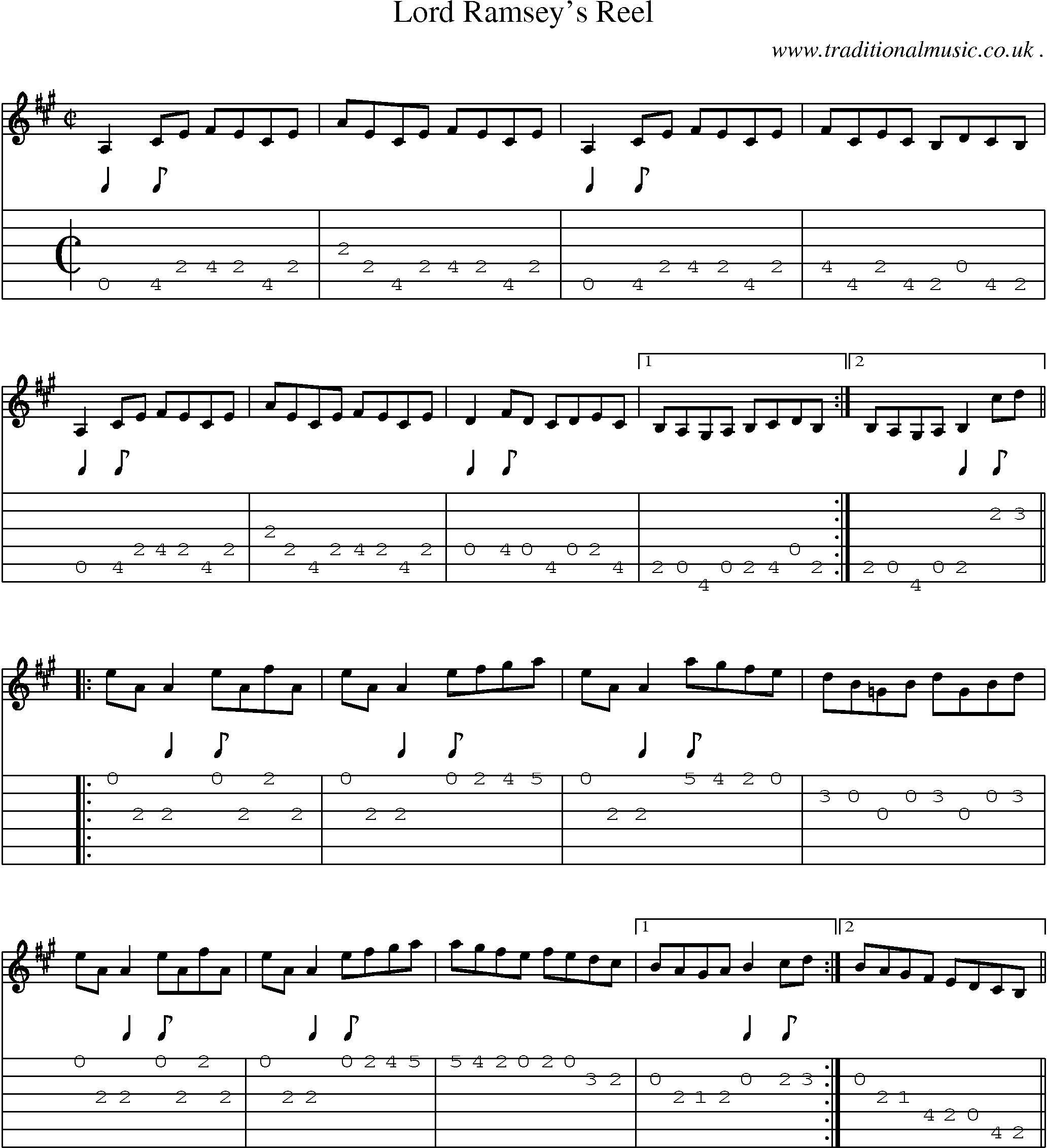 Sheet-Music and Guitar Tabs for Lord Ramseys Reel