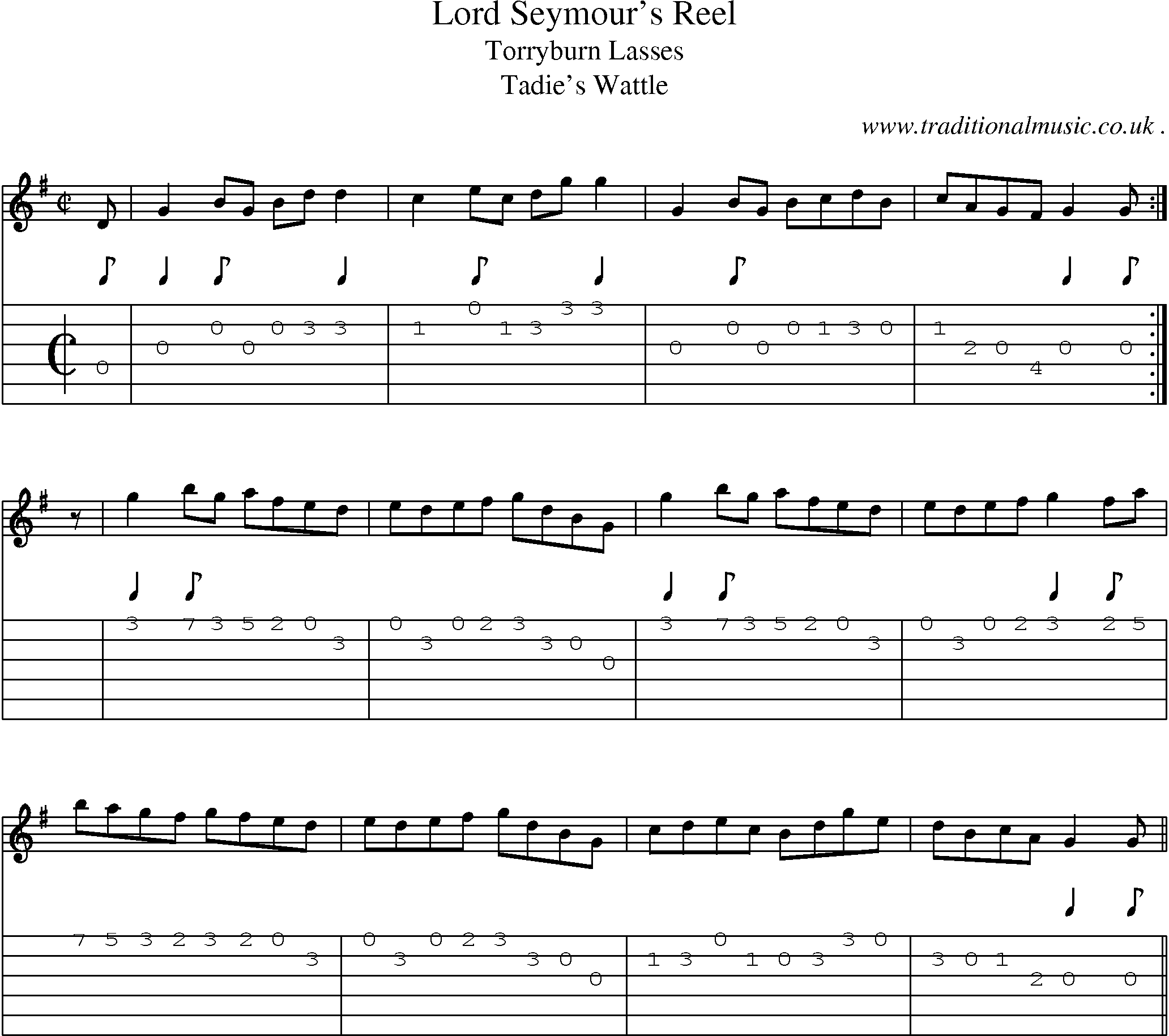 Sheet-Music and Guitar Tabs for Lord Seymours Reel