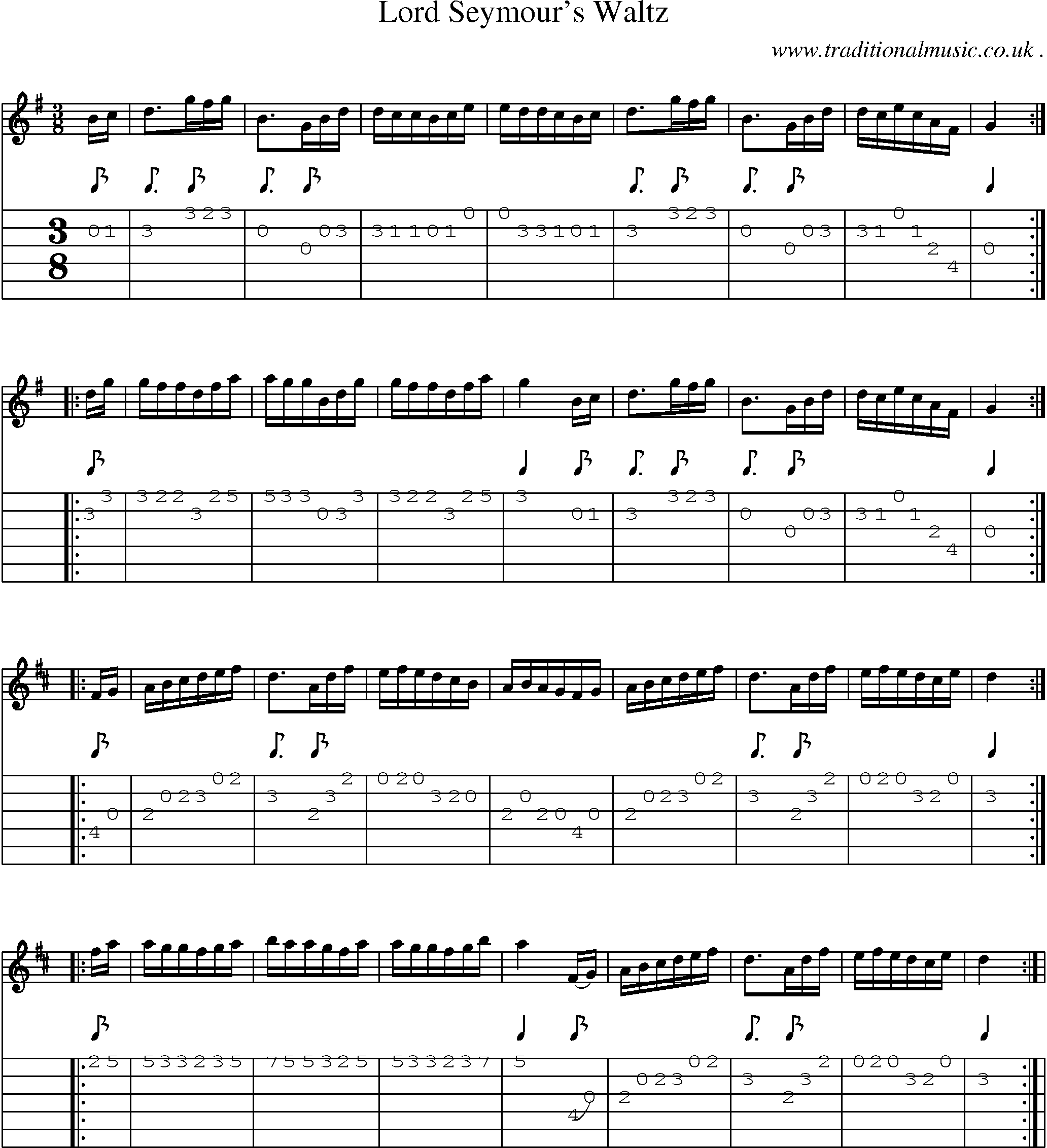 Sheet-Music and Guitar Tabs for Lord Seymours Waltz