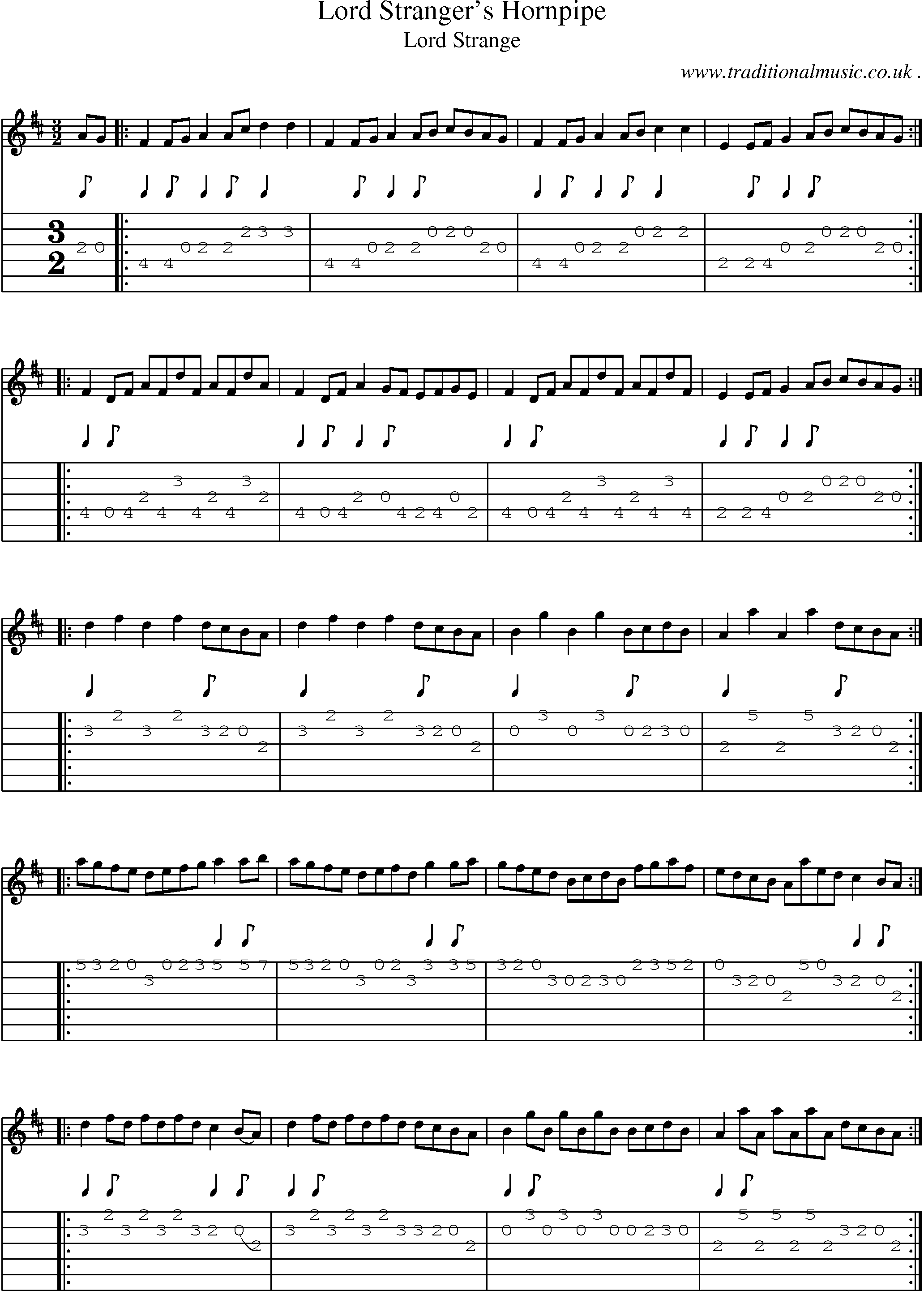 Sheet-Music and Guitar Tabs for Lord Strangers Hornpipe